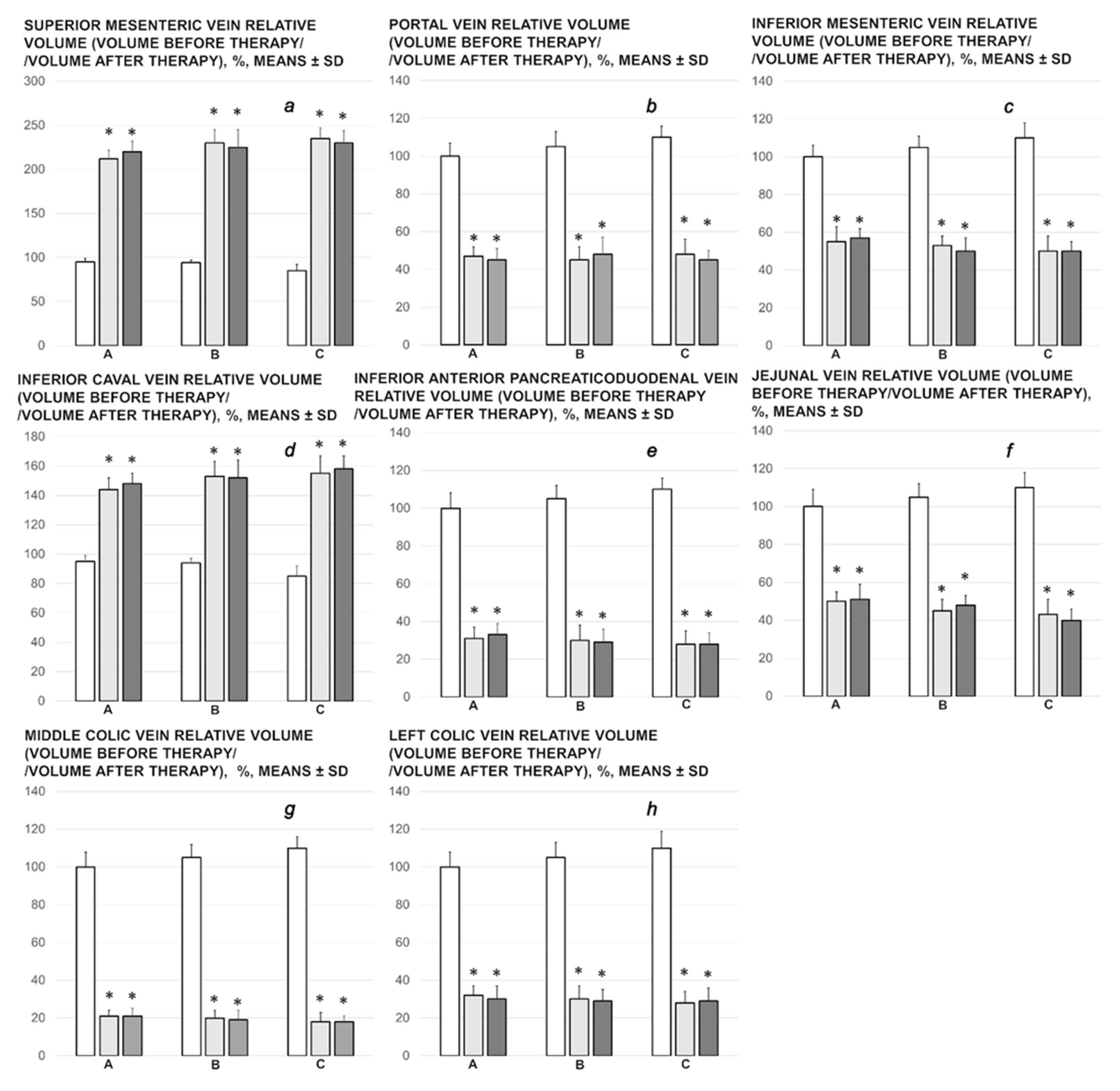 Biomedicines 09 01029 g002
