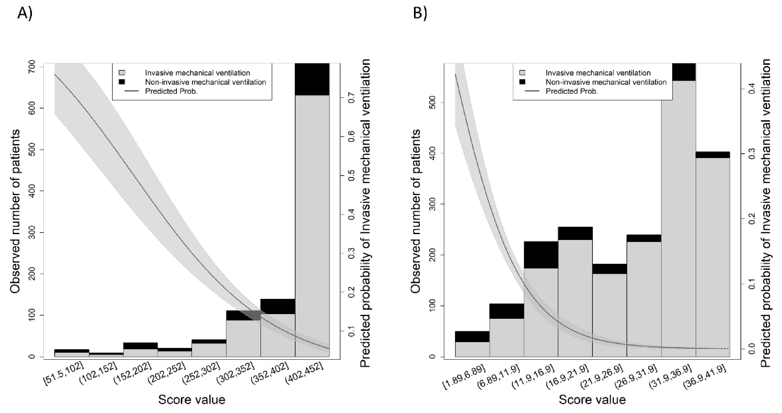 Biomedicines 09 01036 g002