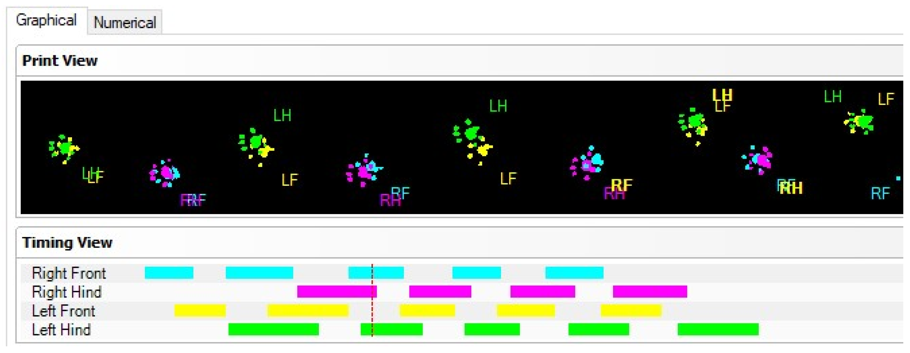 Biomedicines 09 01050 g002 550
