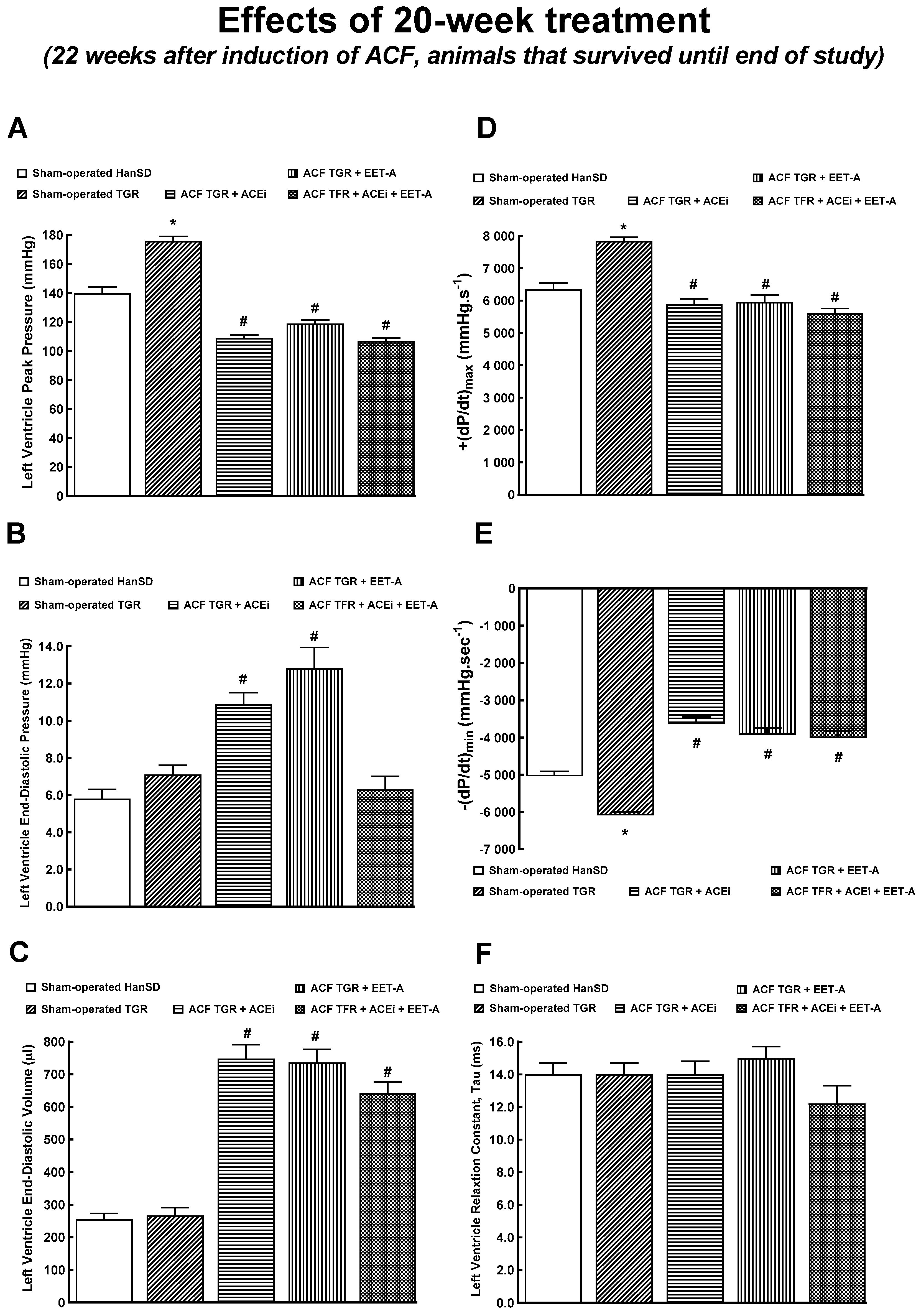 Biomedicines 09 01053 g007