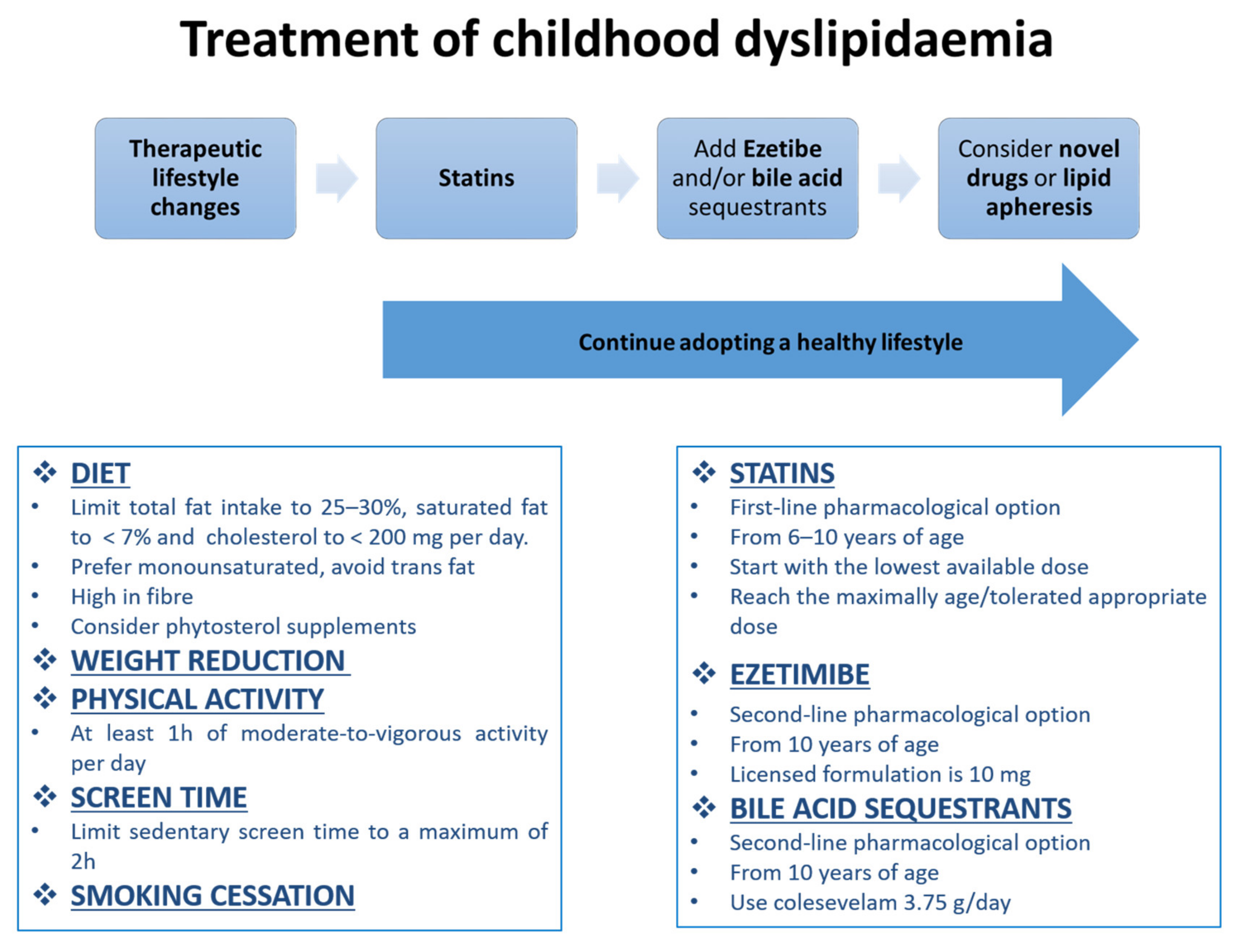 Biomedicines 09 01078 g001 Biomedicines 09 01078 g001