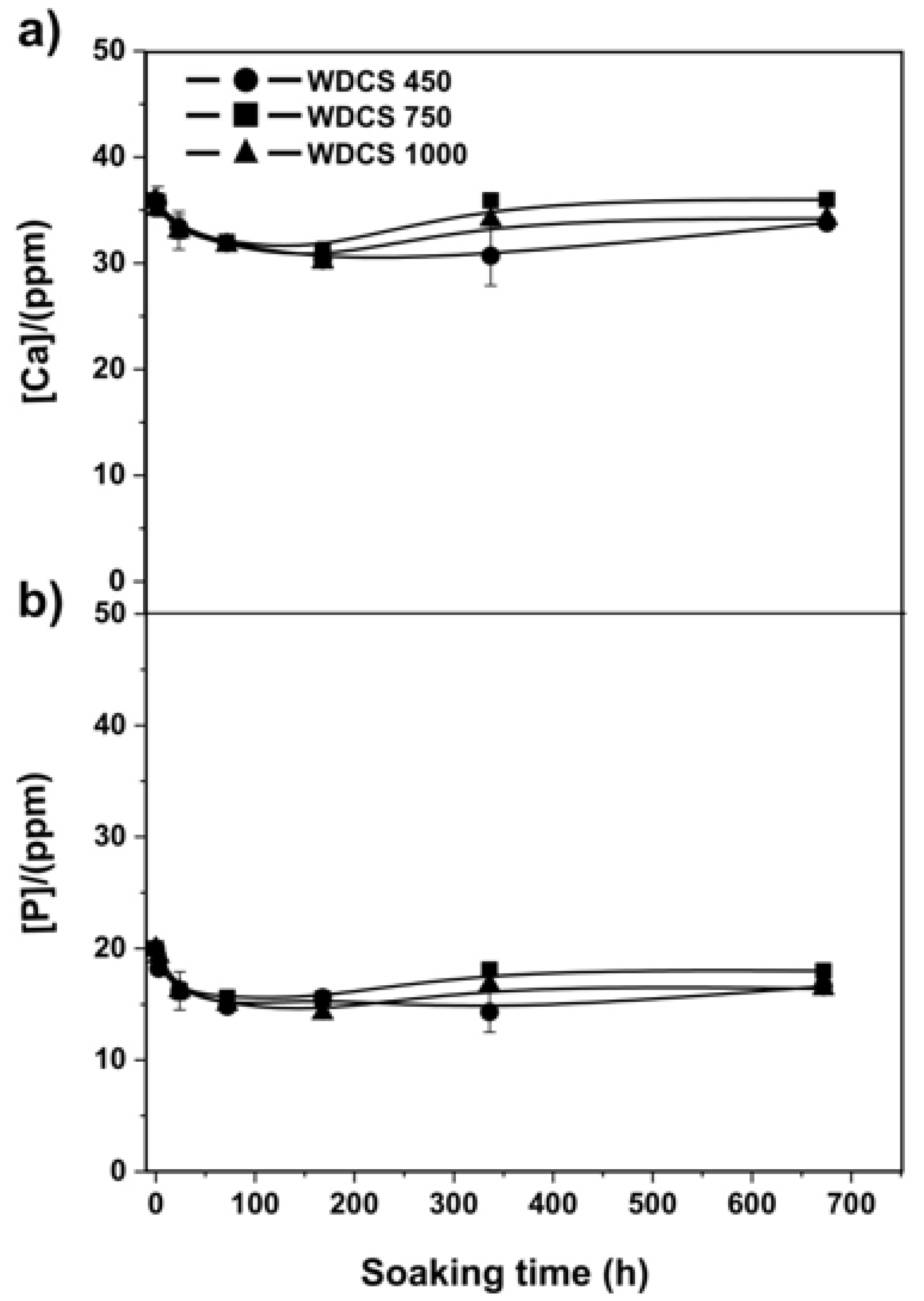 Biomedicines 09 01091 g008