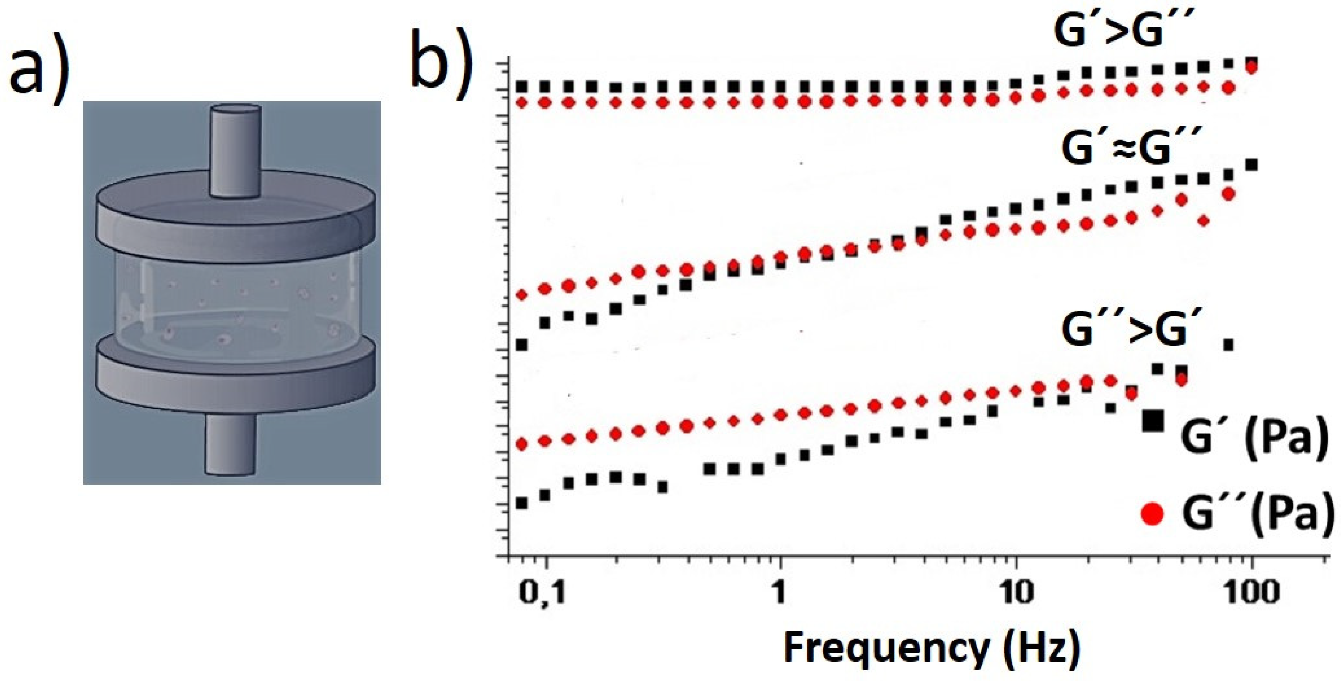 Biomedicines 09 01113 g002