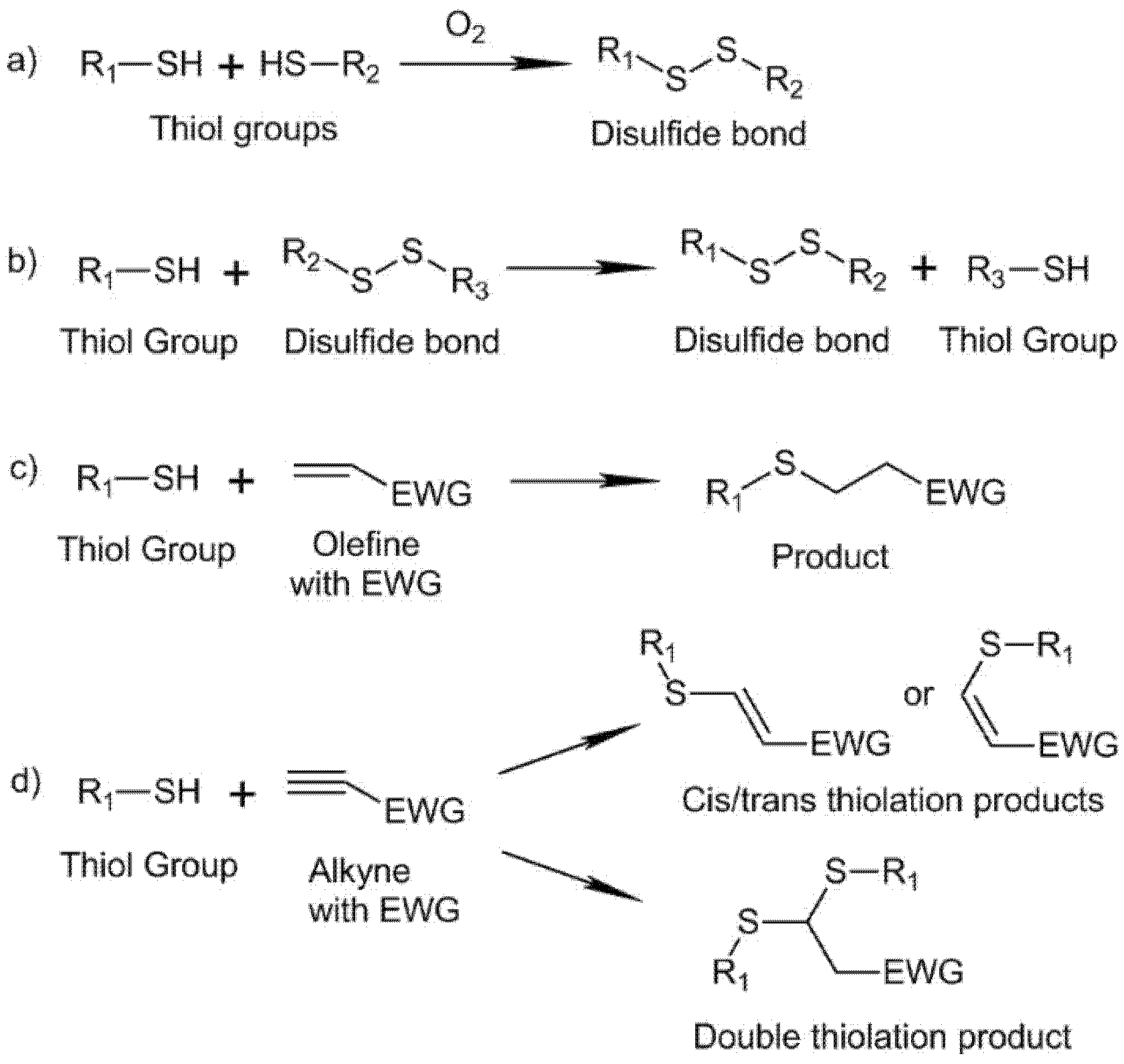 Biomedicines 09 01113 g005
