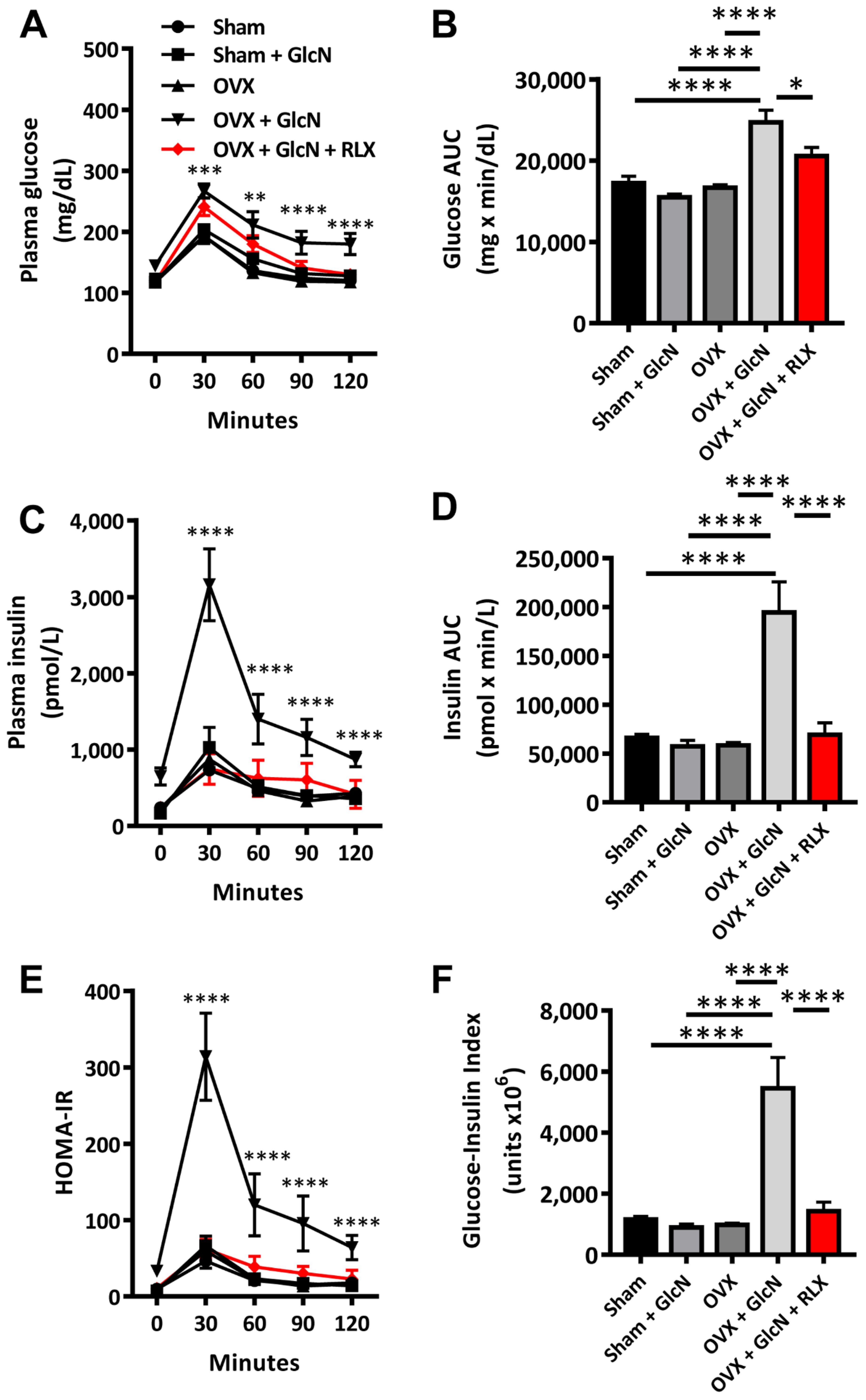 Biomedicines 09 01114 g002