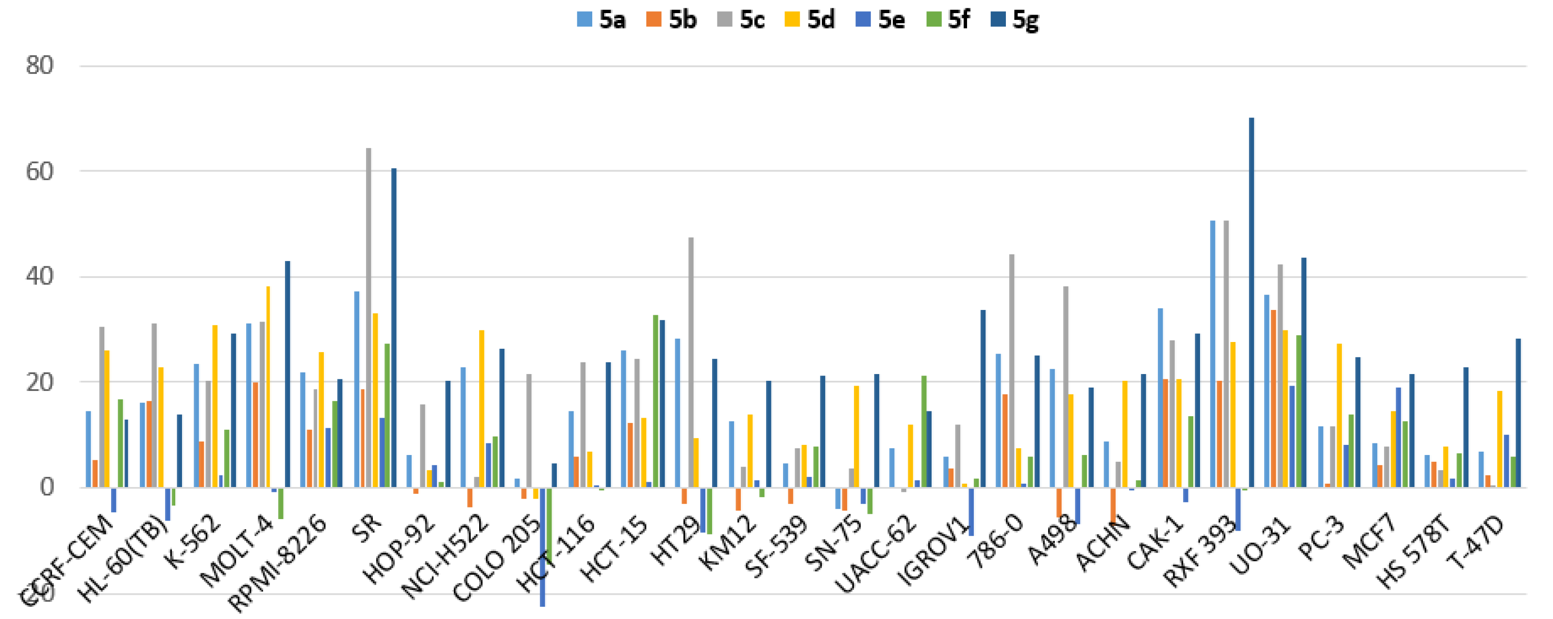 Biomedicines 09 01131 g003 550