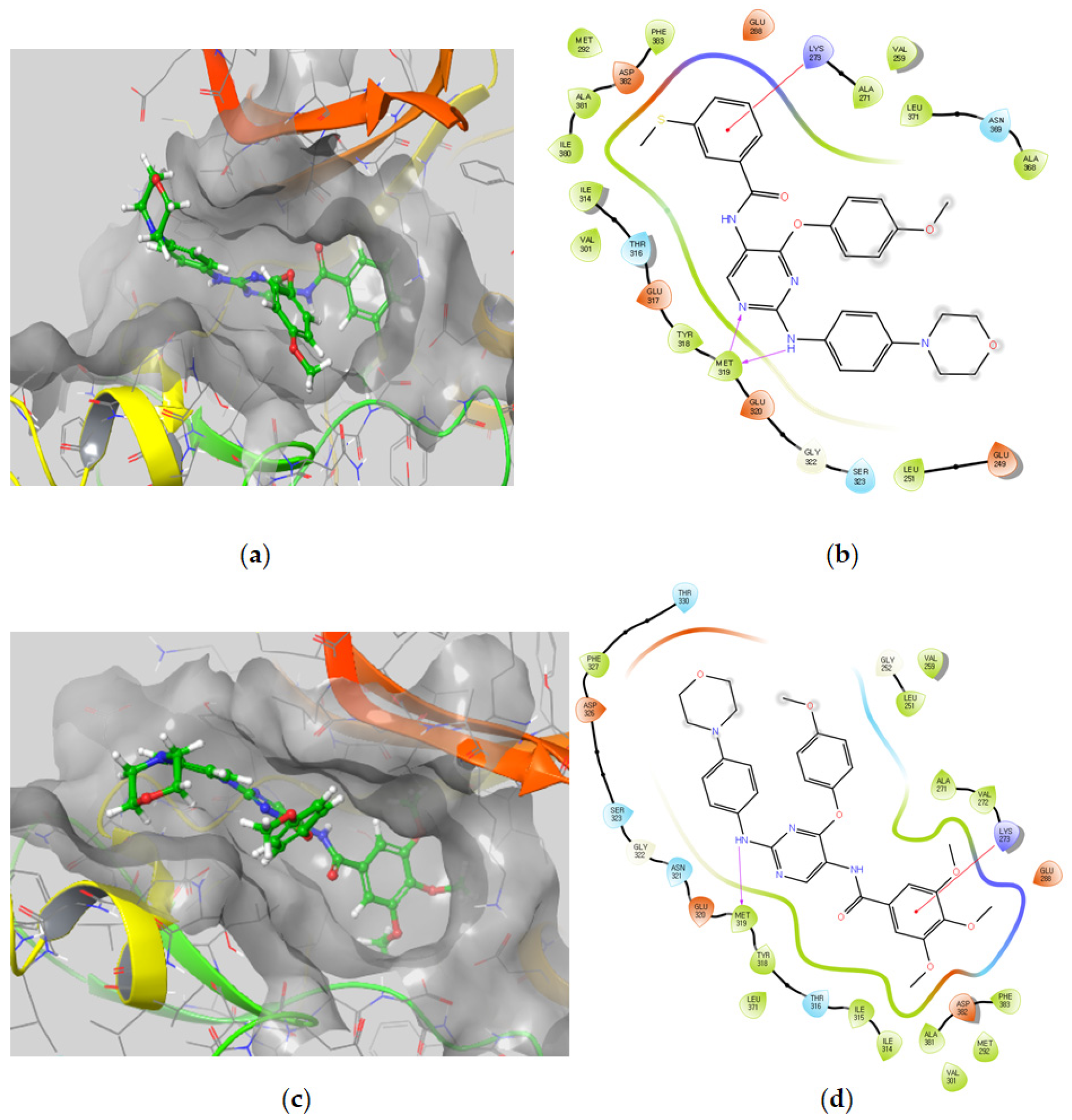 Biomedicines 09 01131 g004 550