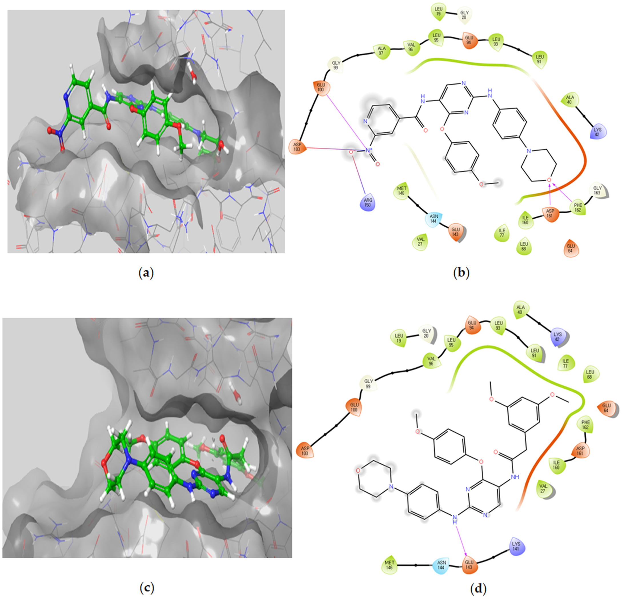 Biomedicines 09 01131 g006 550
