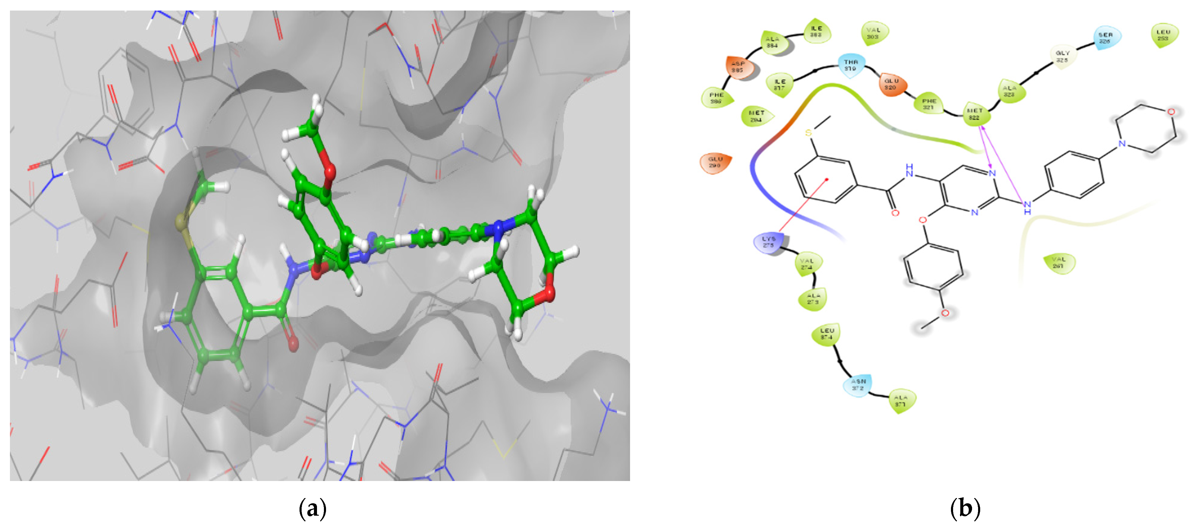 Biomedicines 09 01131 g007 550