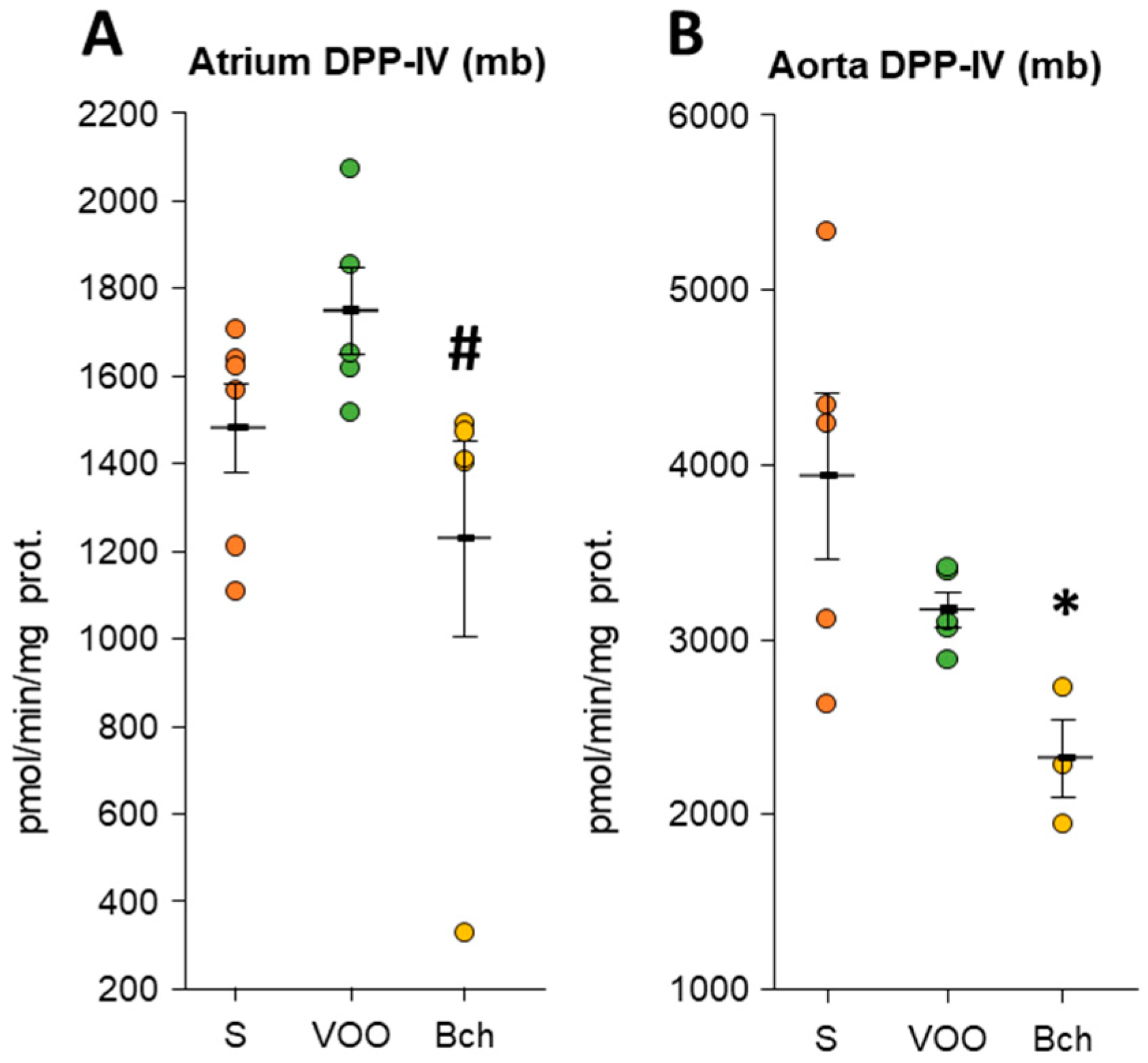 Biomedicines 09 01149 g003