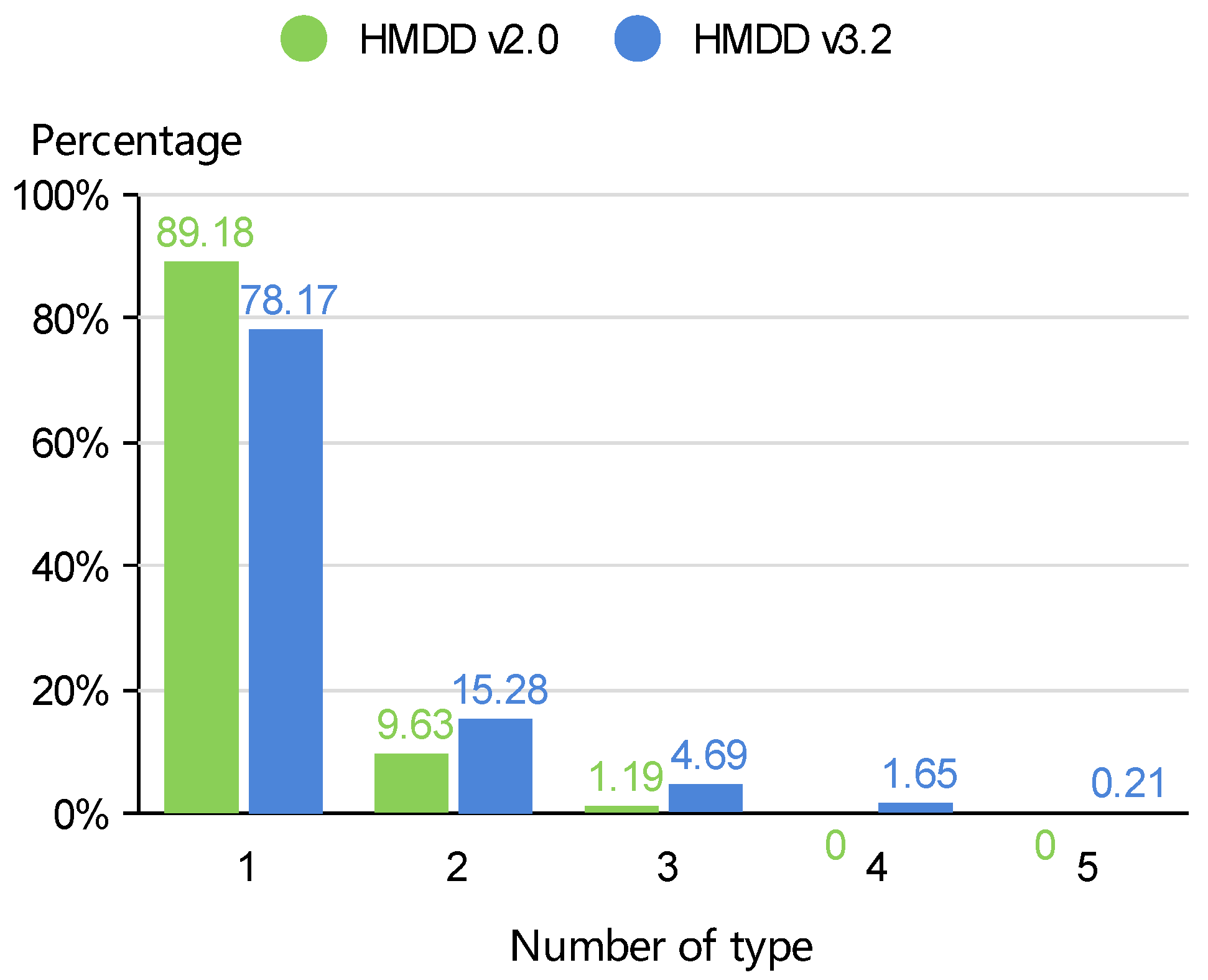 Biomedicines 09 01152 g001