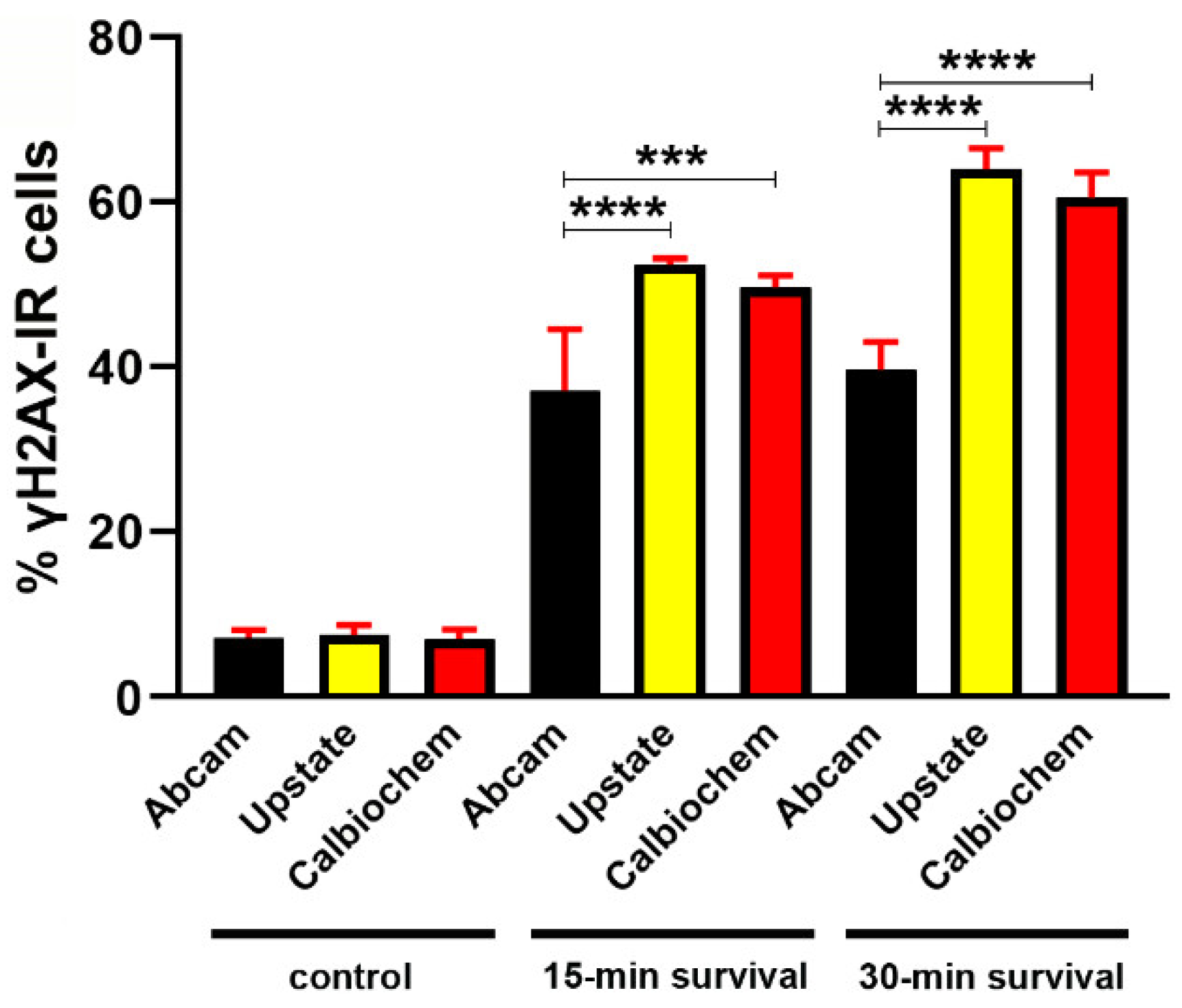 Biomedicines 09 01166 g0a1