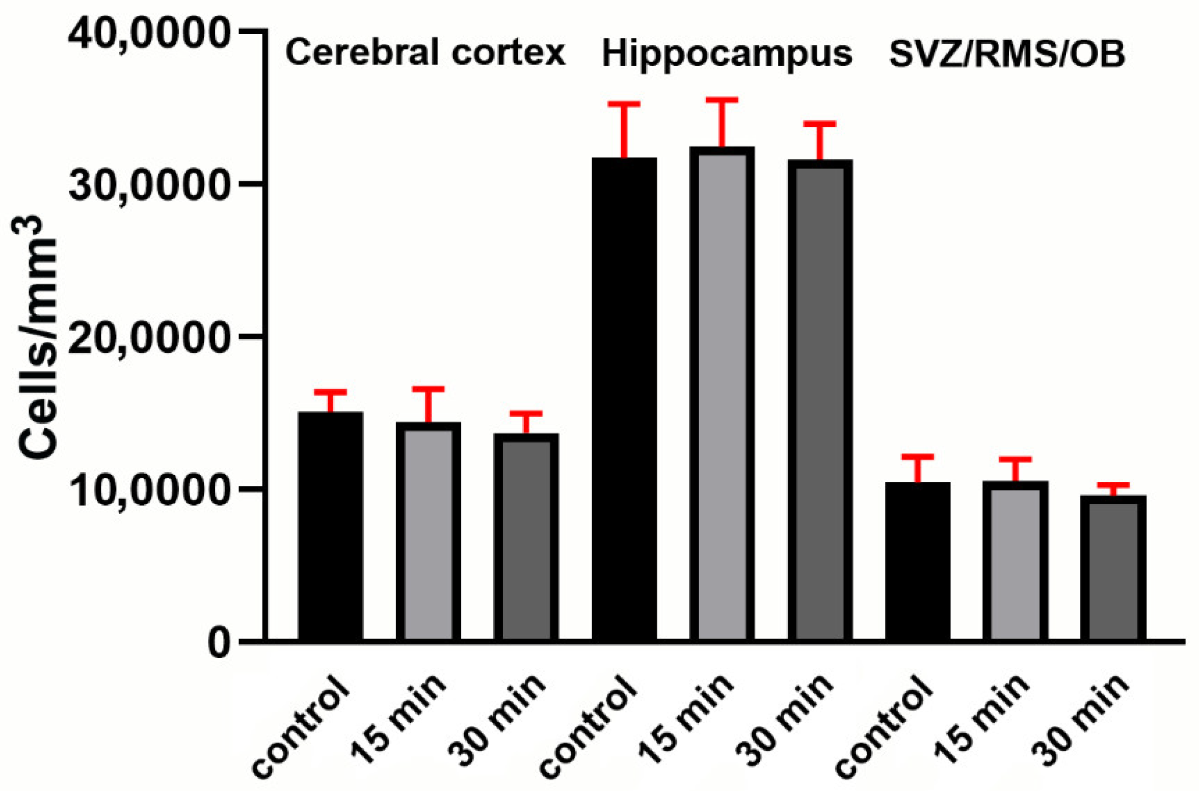 Biomedicines 09 01166 g0a4