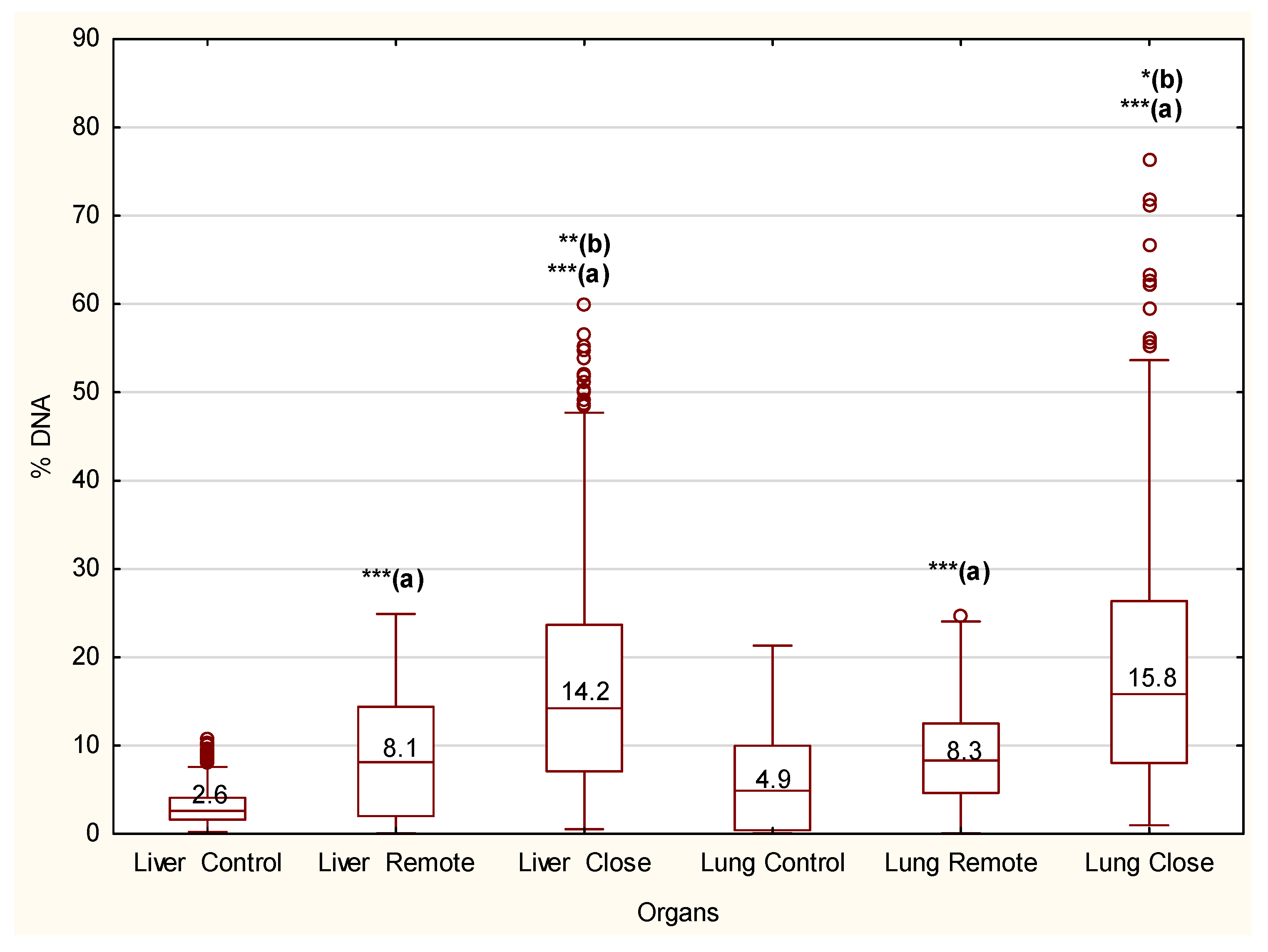 Biomedicines 09 01180 g003