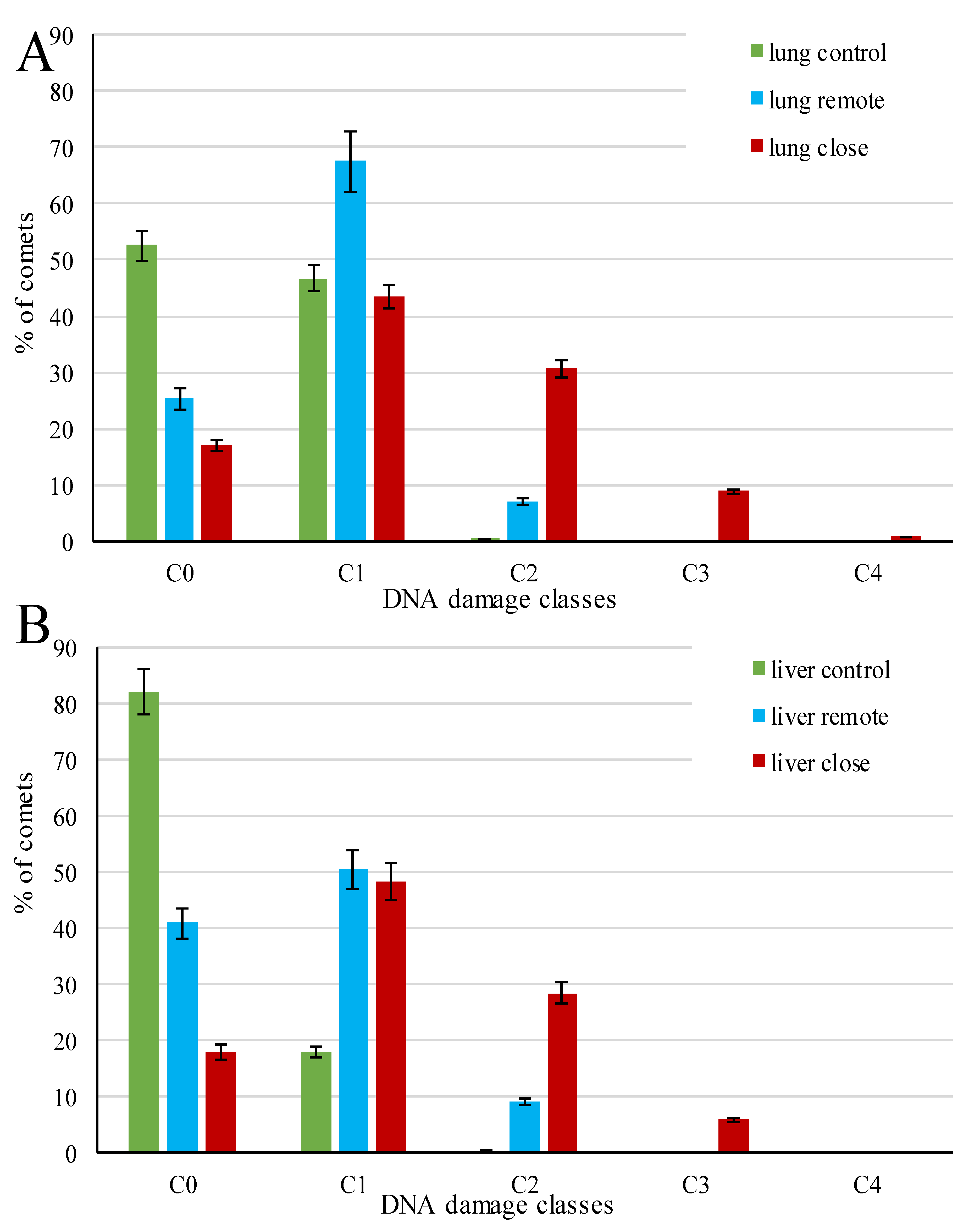 Biomedicines 09 01180 g004