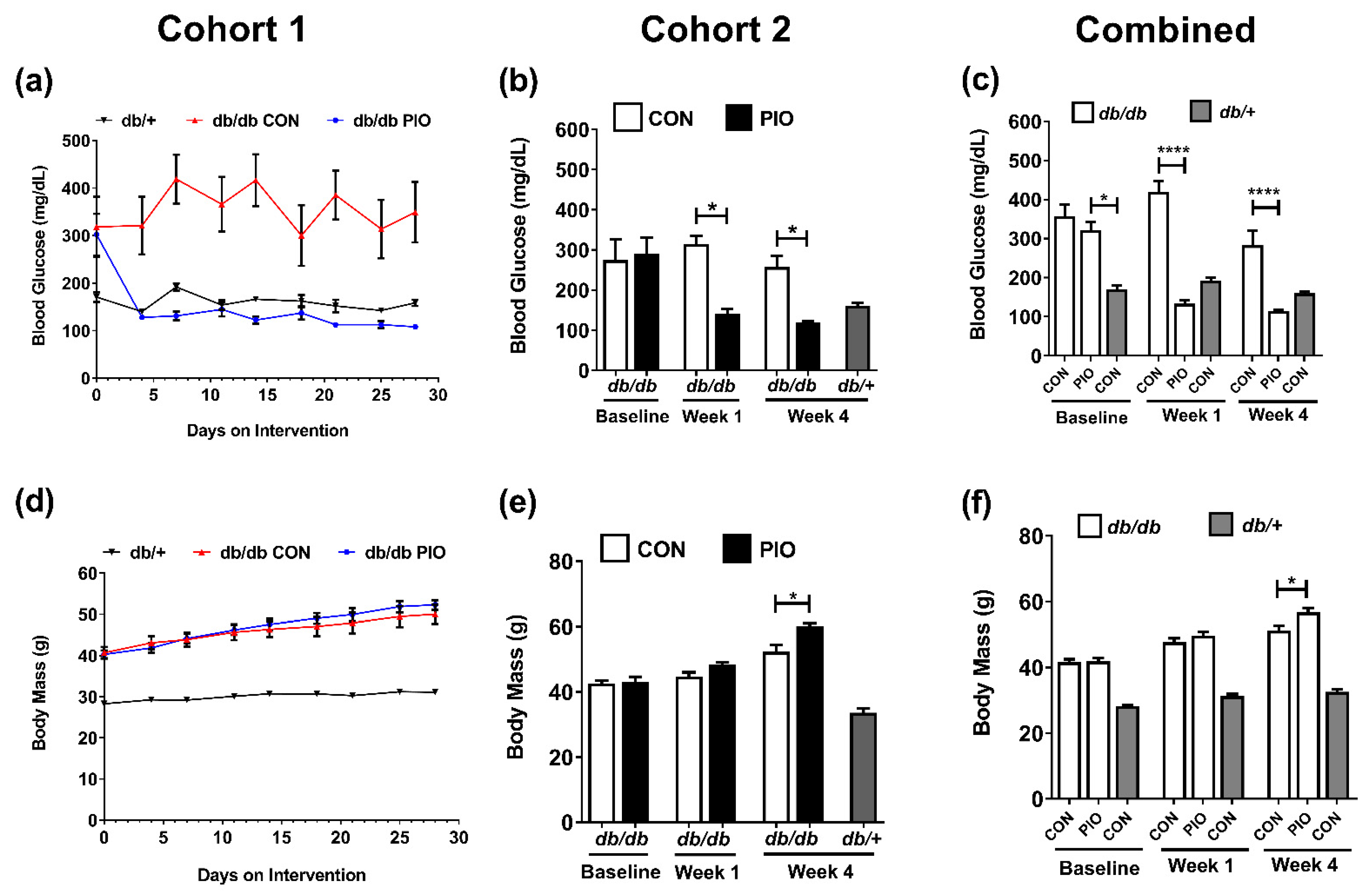 Biomedicines 09 01189 g001 Biomedicines 09 01189 g001