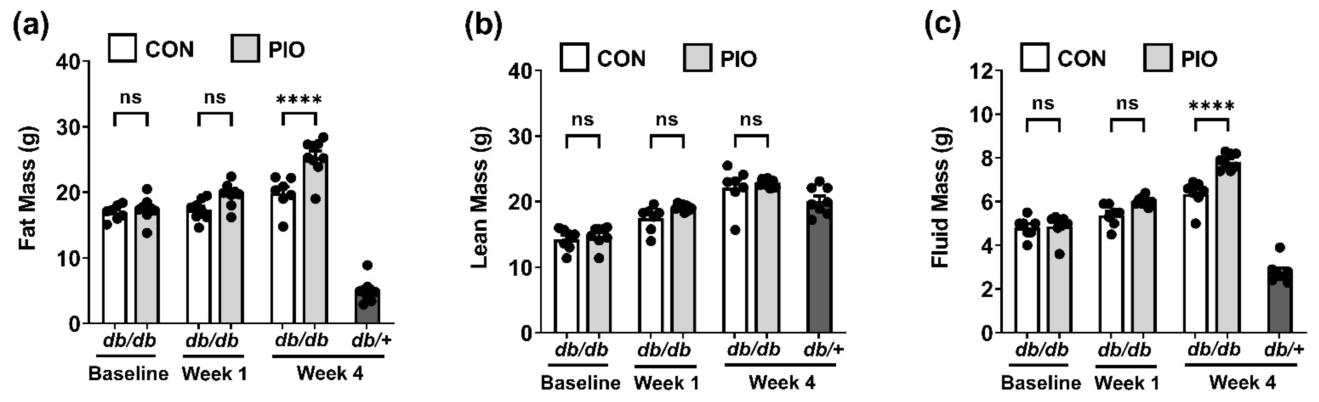 Biomedicines 09 01189 g002 Biomedicines 09 01189 g002