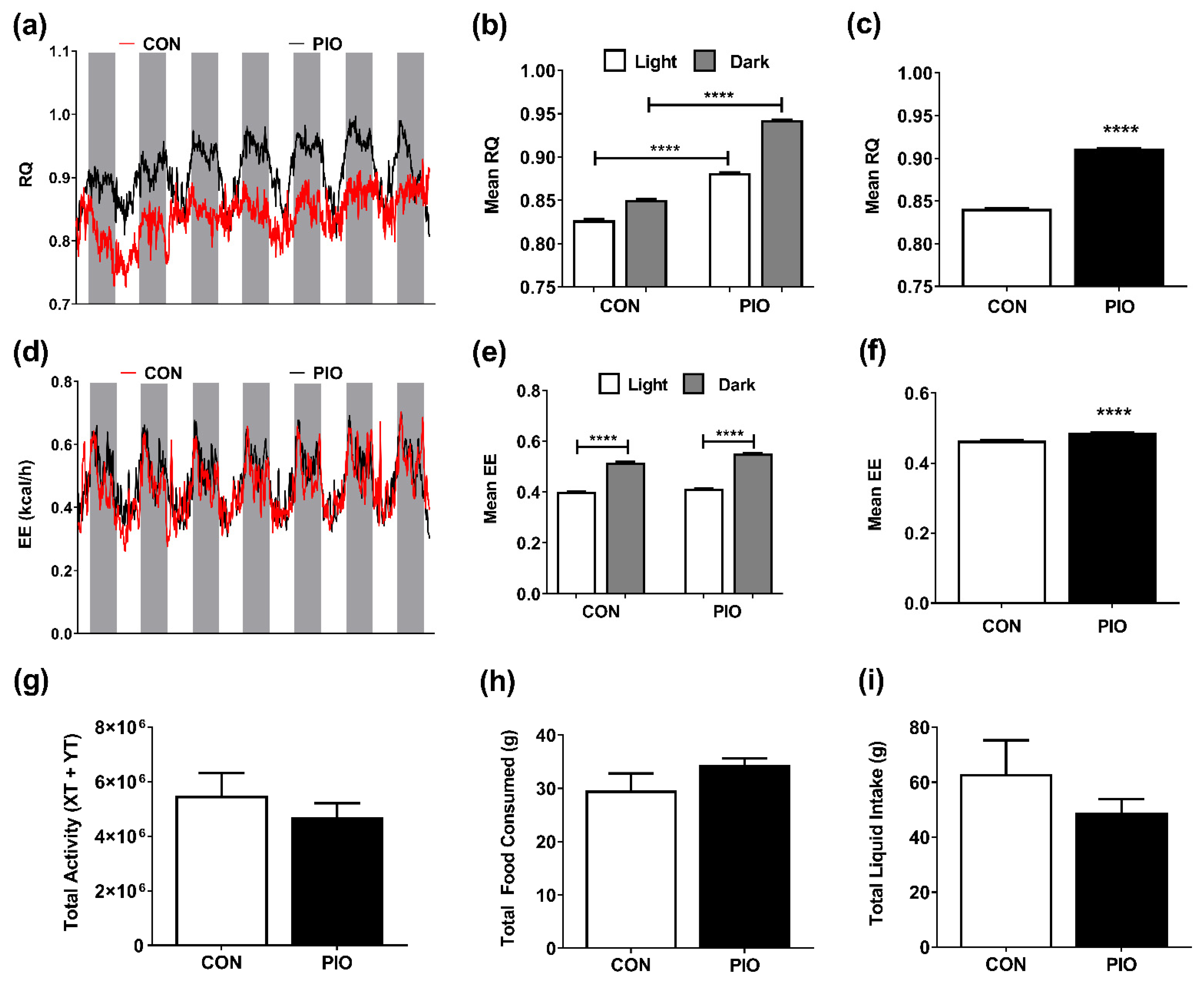 Biomedicines 09 01189 g003 Biomedicines 09 01189 g003