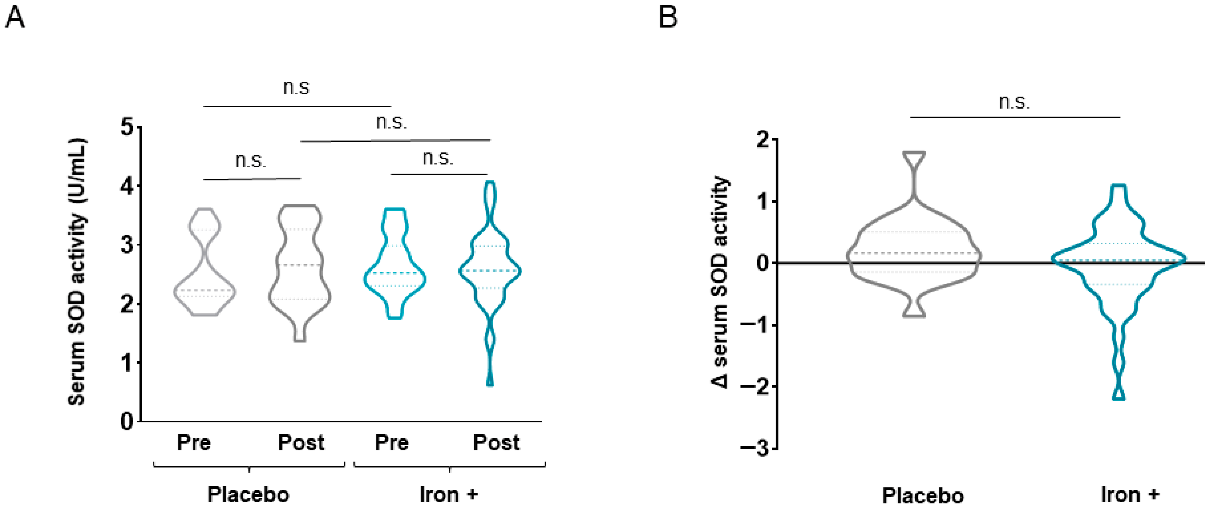 Biomedicines 09 01191 g008