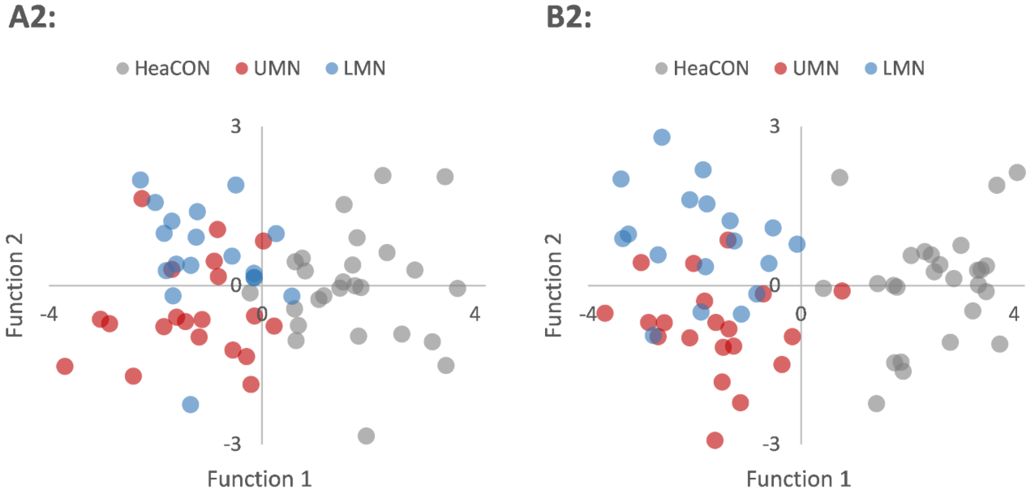Biomedicines 09 01195 g003