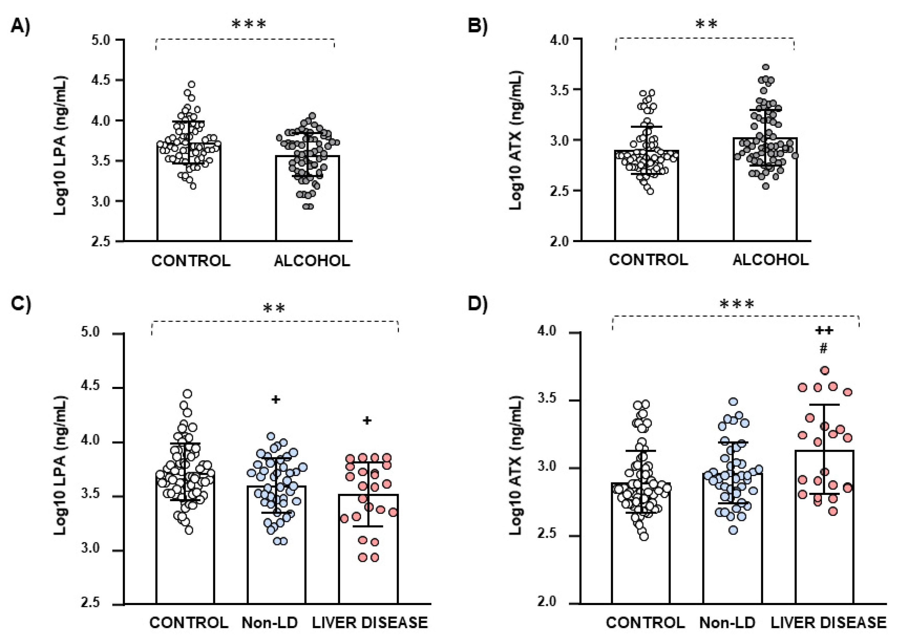 Biomedicines 09 01207 g001