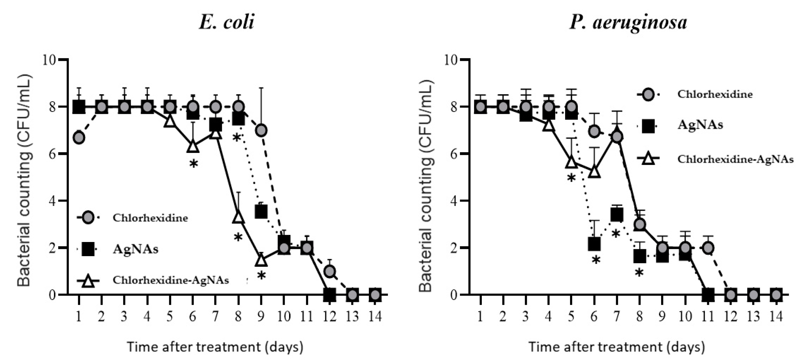Biomedicines 09 01215 g005