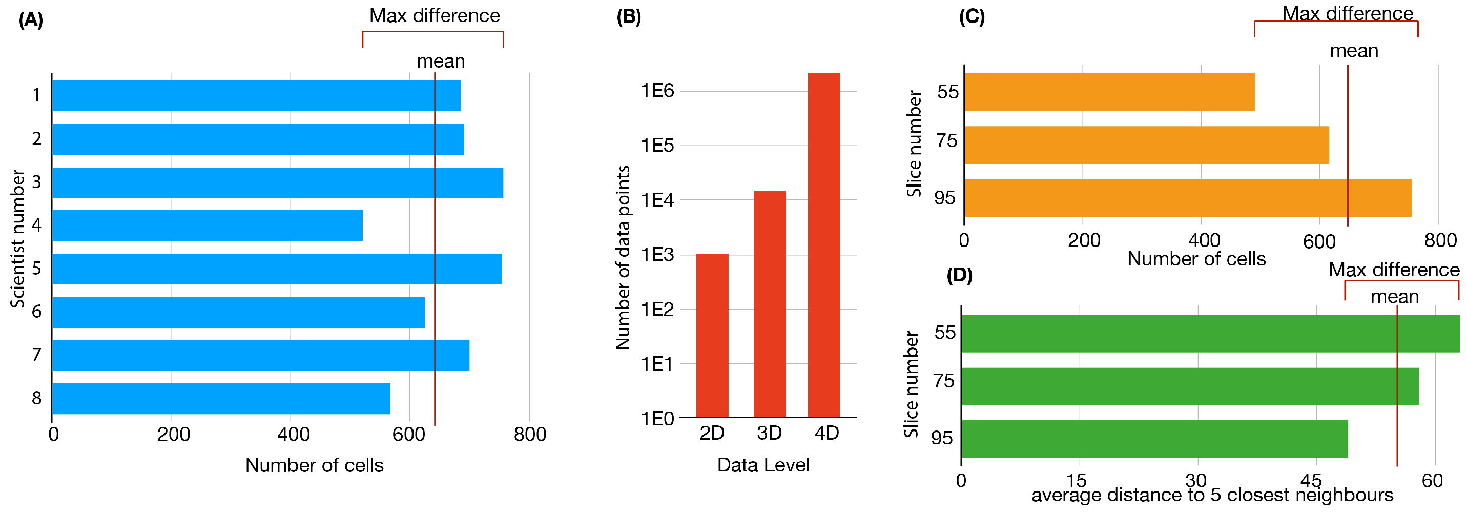Biomedicines 09 01222 g003 Biomedicines 09 01222 g003