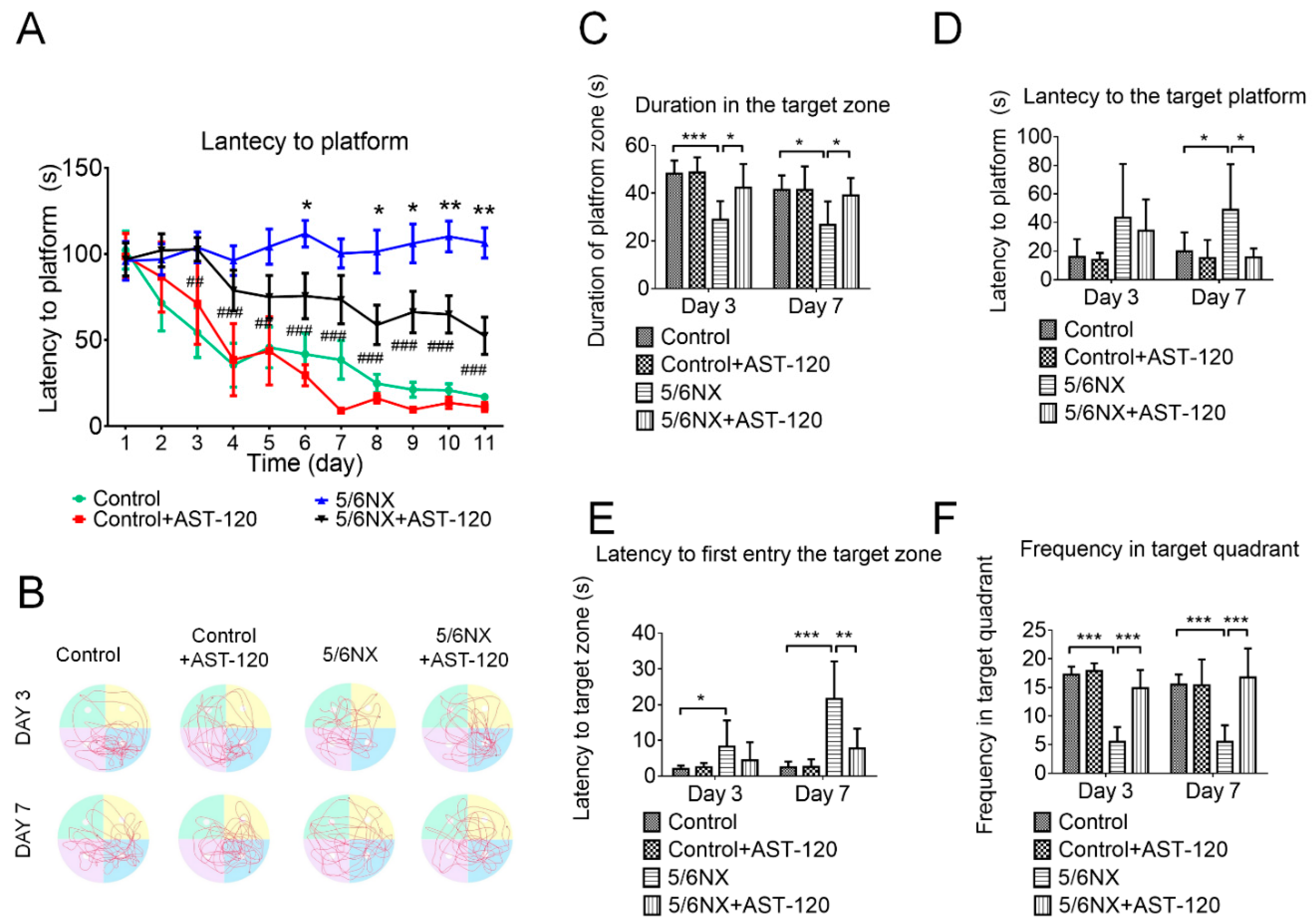 Biomedicines 09 01252 g005 Biomedicines 09 01252 g005