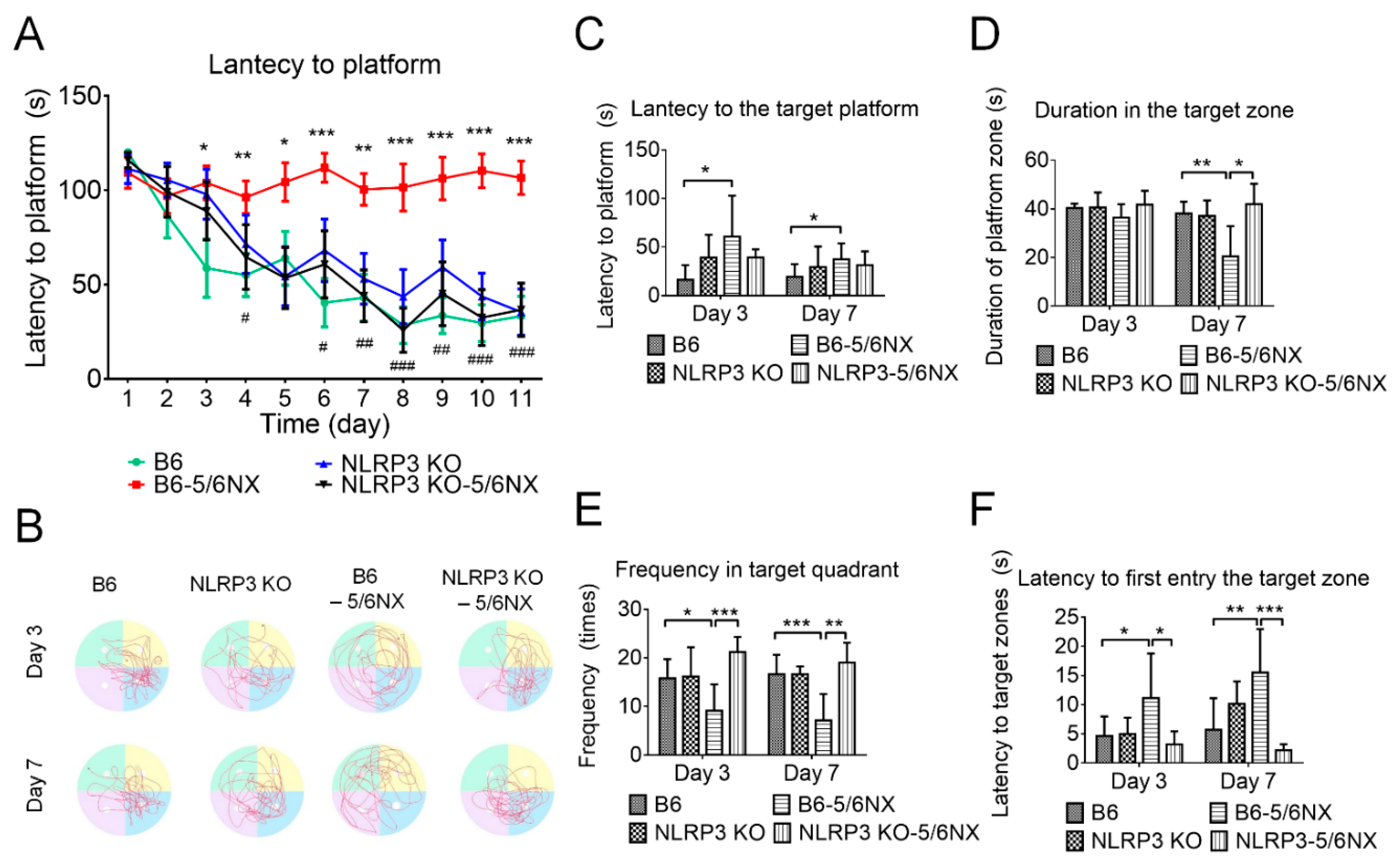 Biomedicines 09 01252 g009 Biomedicines 09 01252 g009