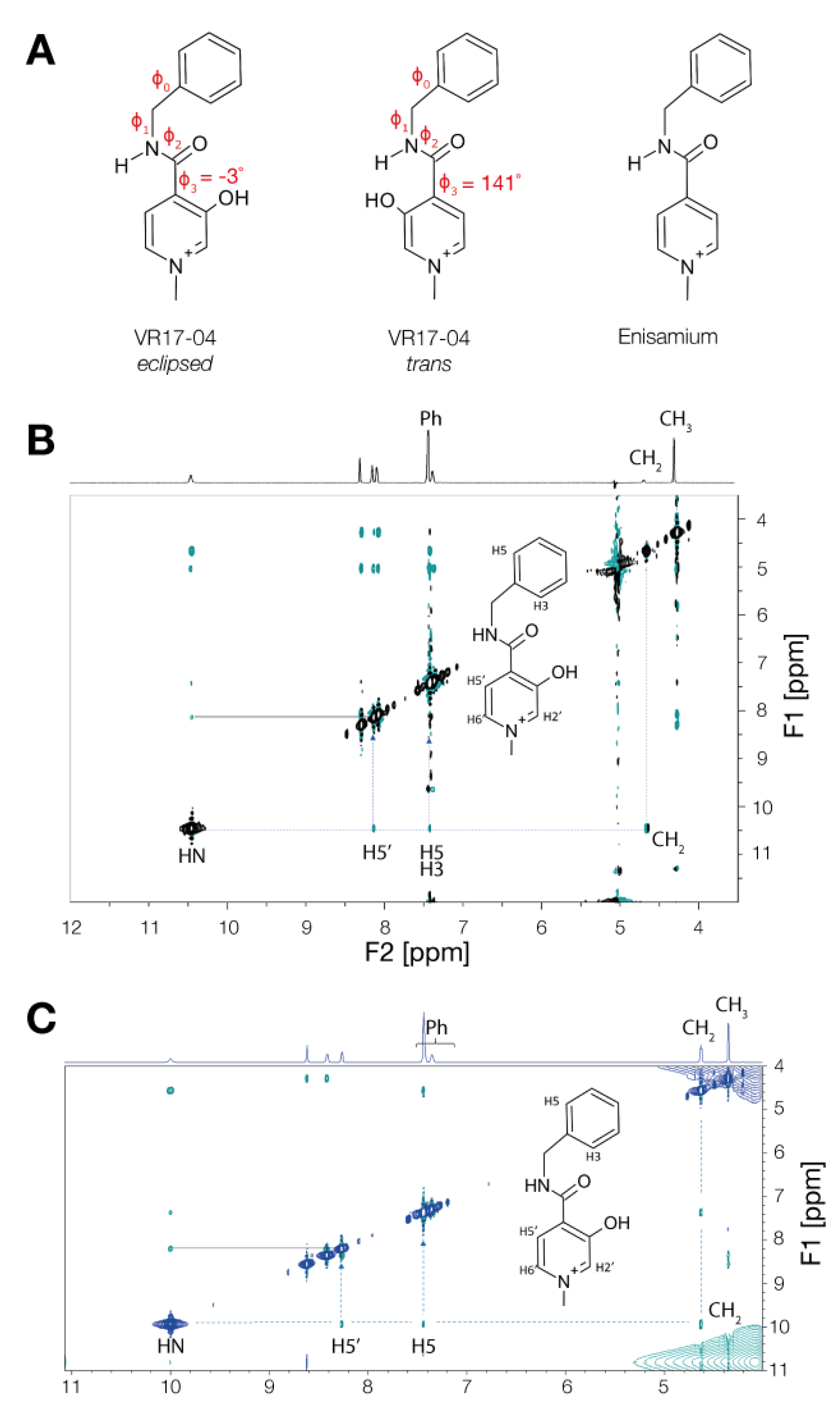 Biomedicines 09 01254 g003
