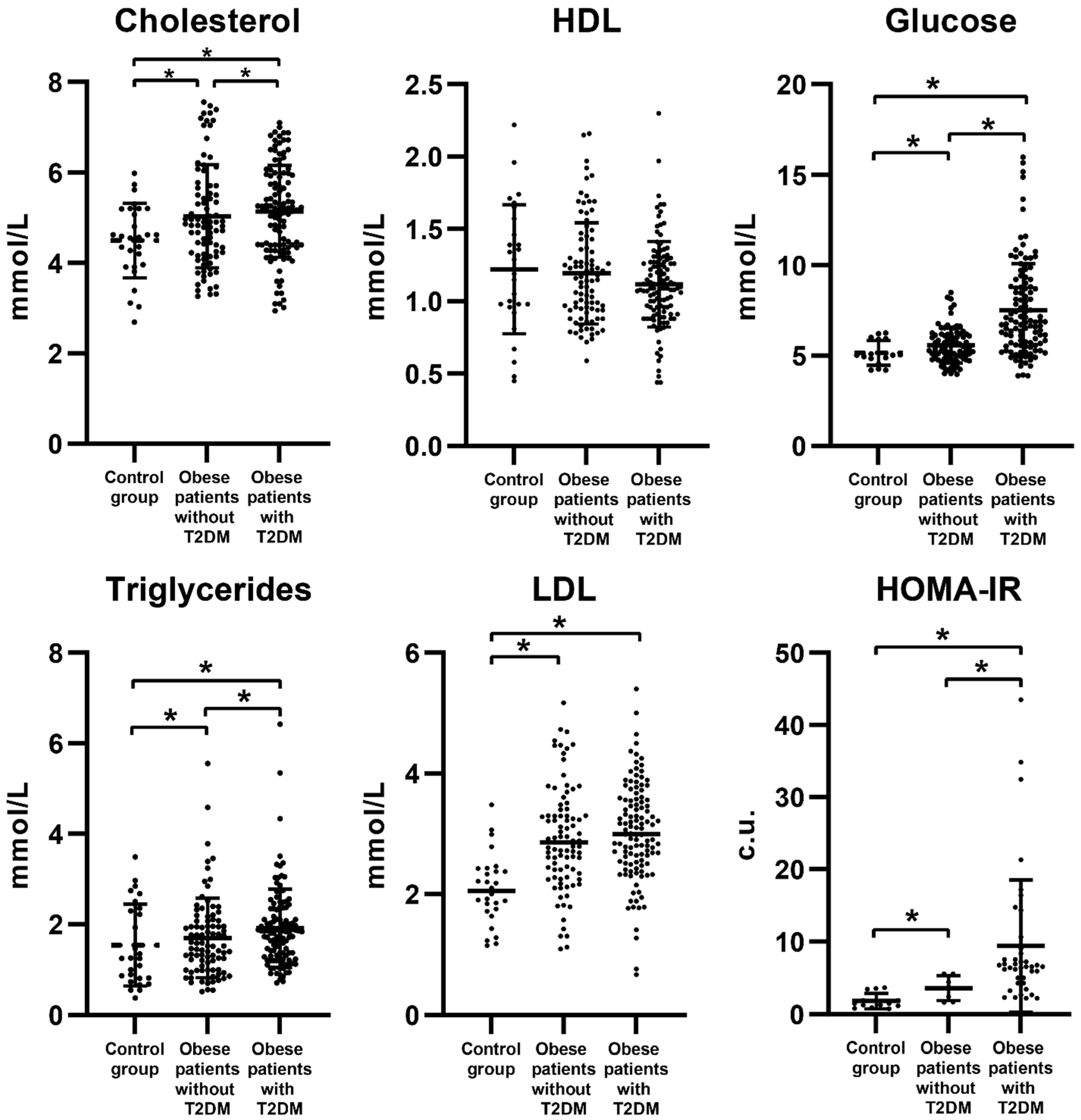 Biomedicines 09 01260 g001