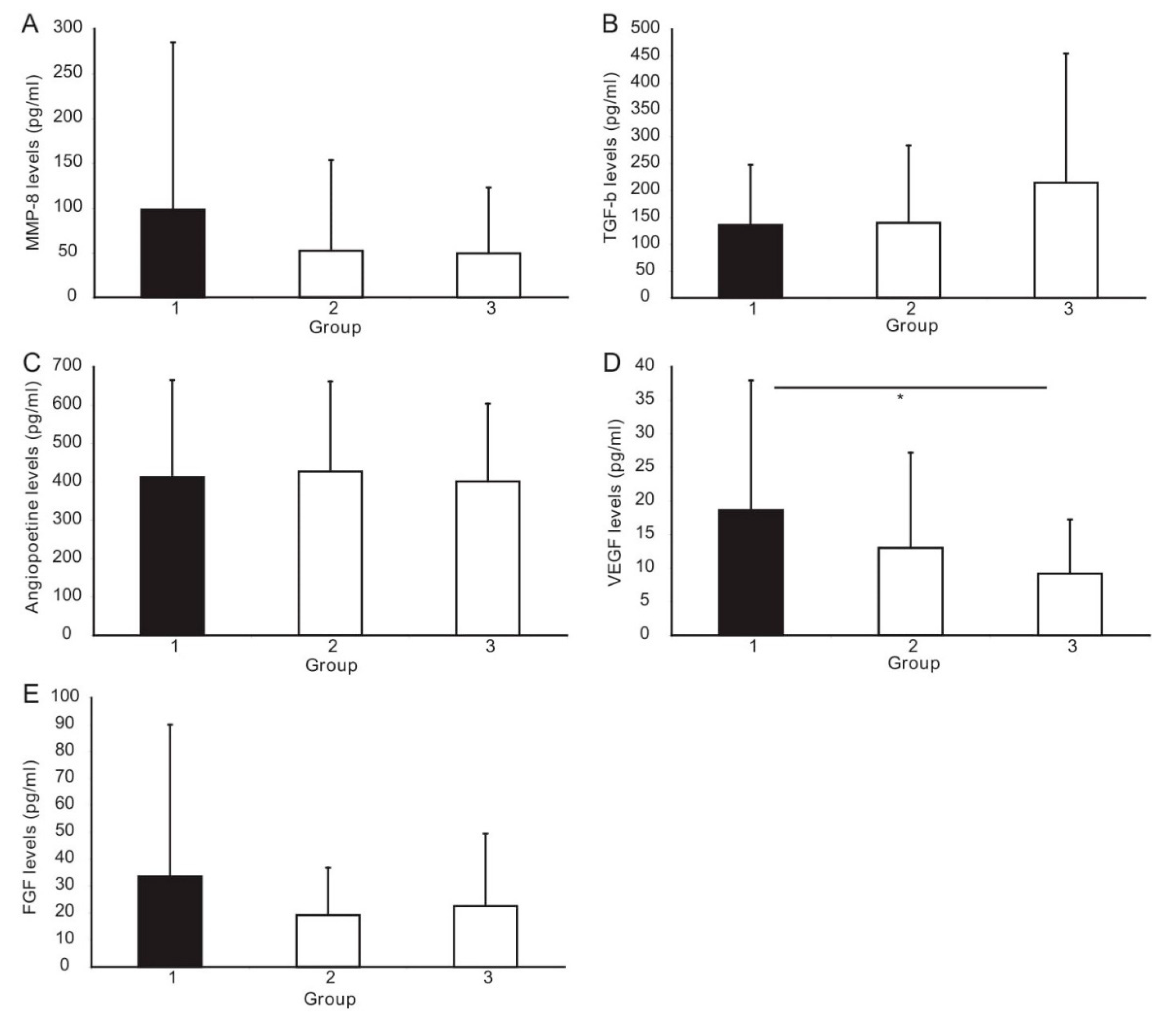 Biomedicines 09 01269 g002