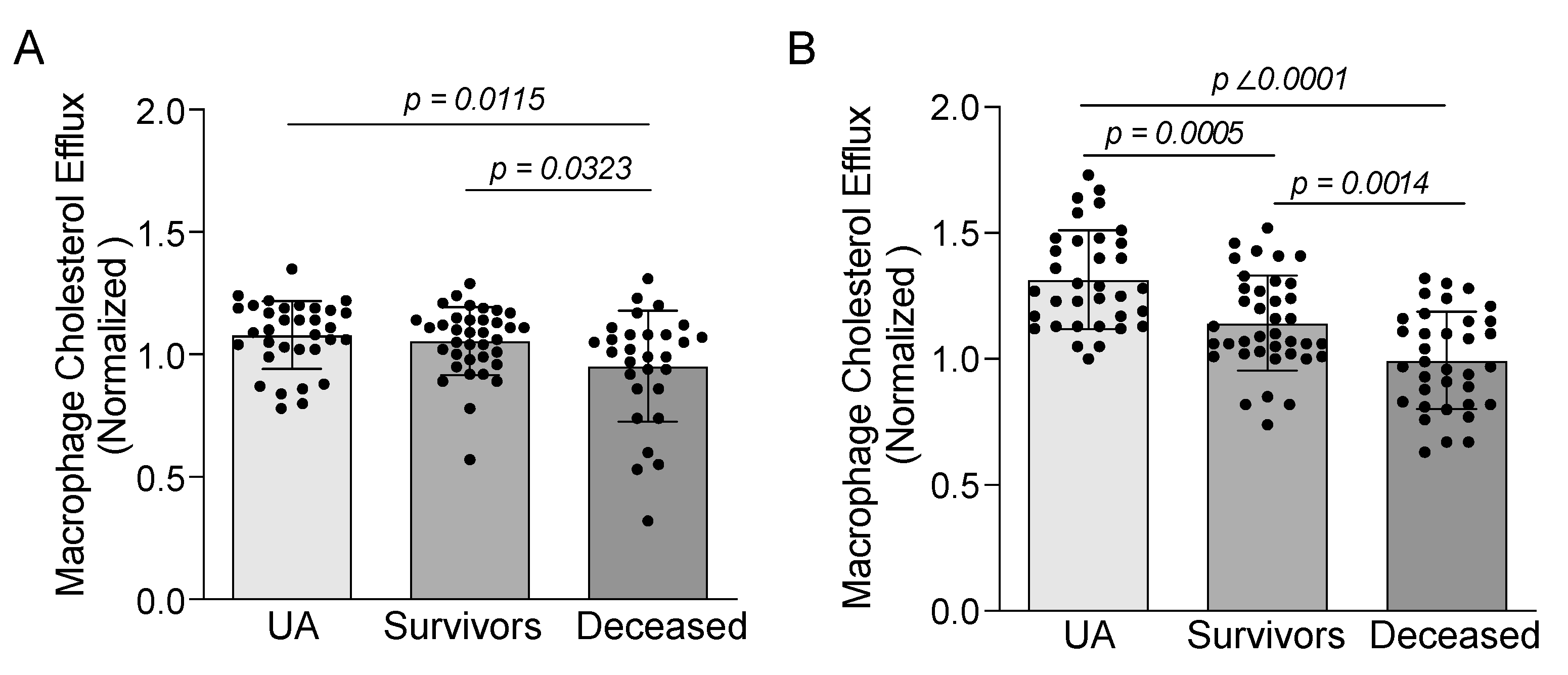 Biomedicines 09 01336 g001 550