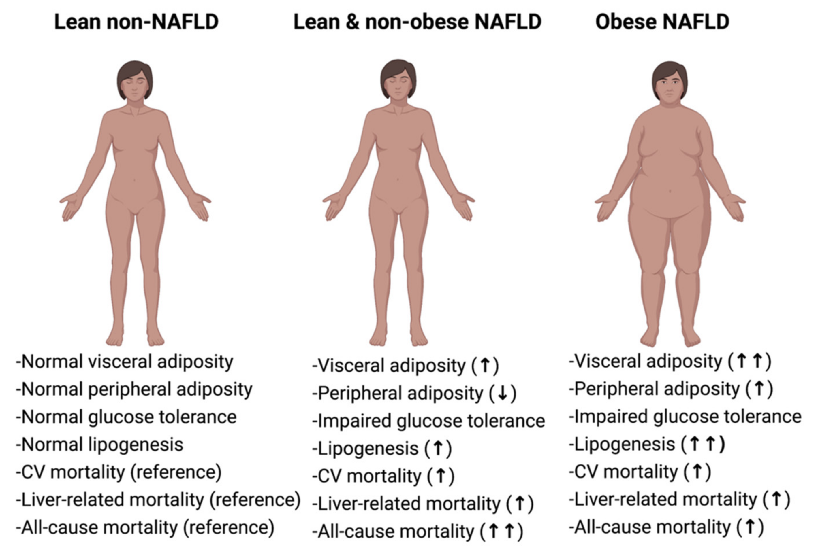 Biomedicines 09 01346 g002 Biomedicines 09 01346 g002