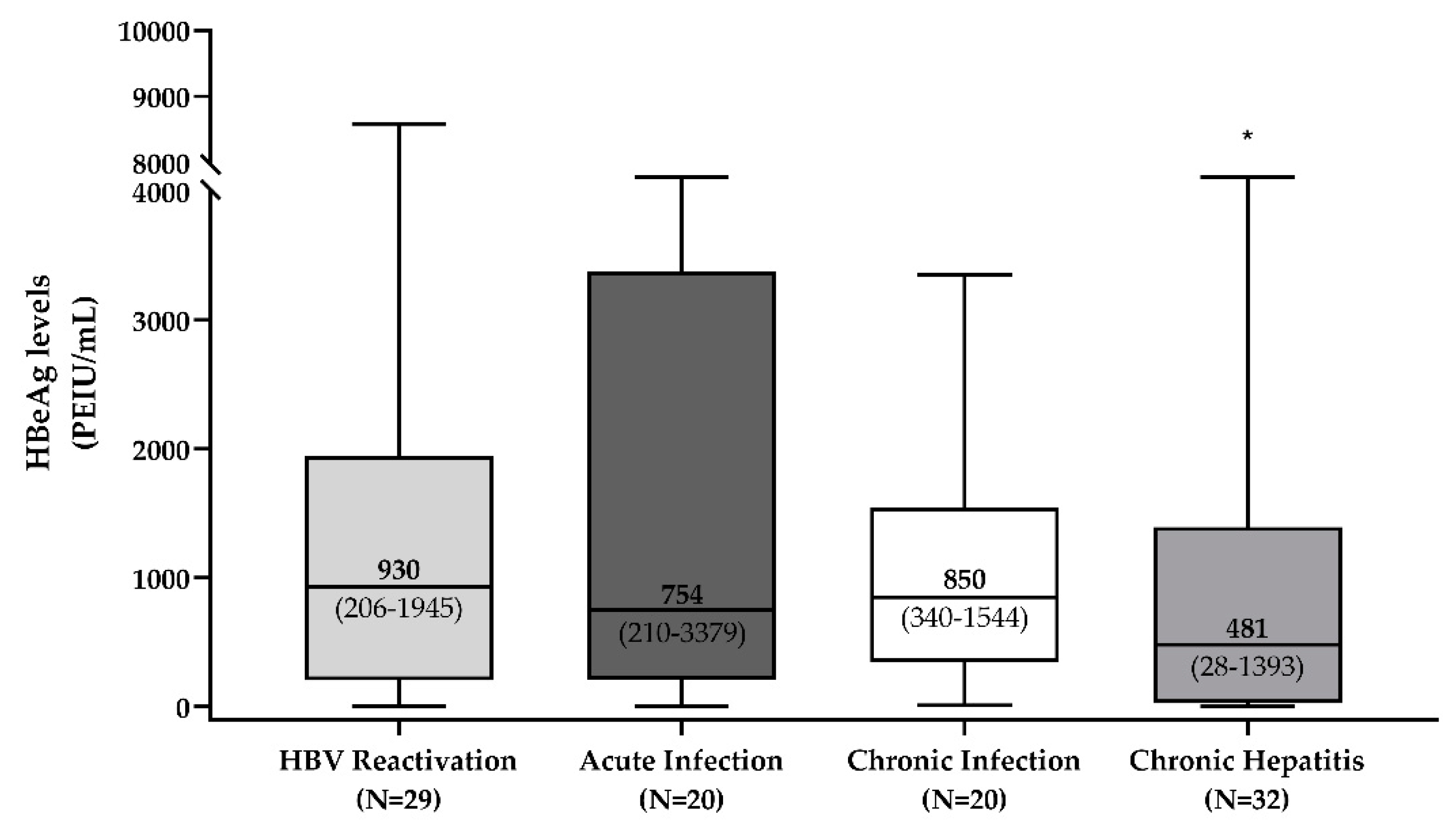 Biomedicines 09 01352 g001 Biomedicines 09 01352 g001