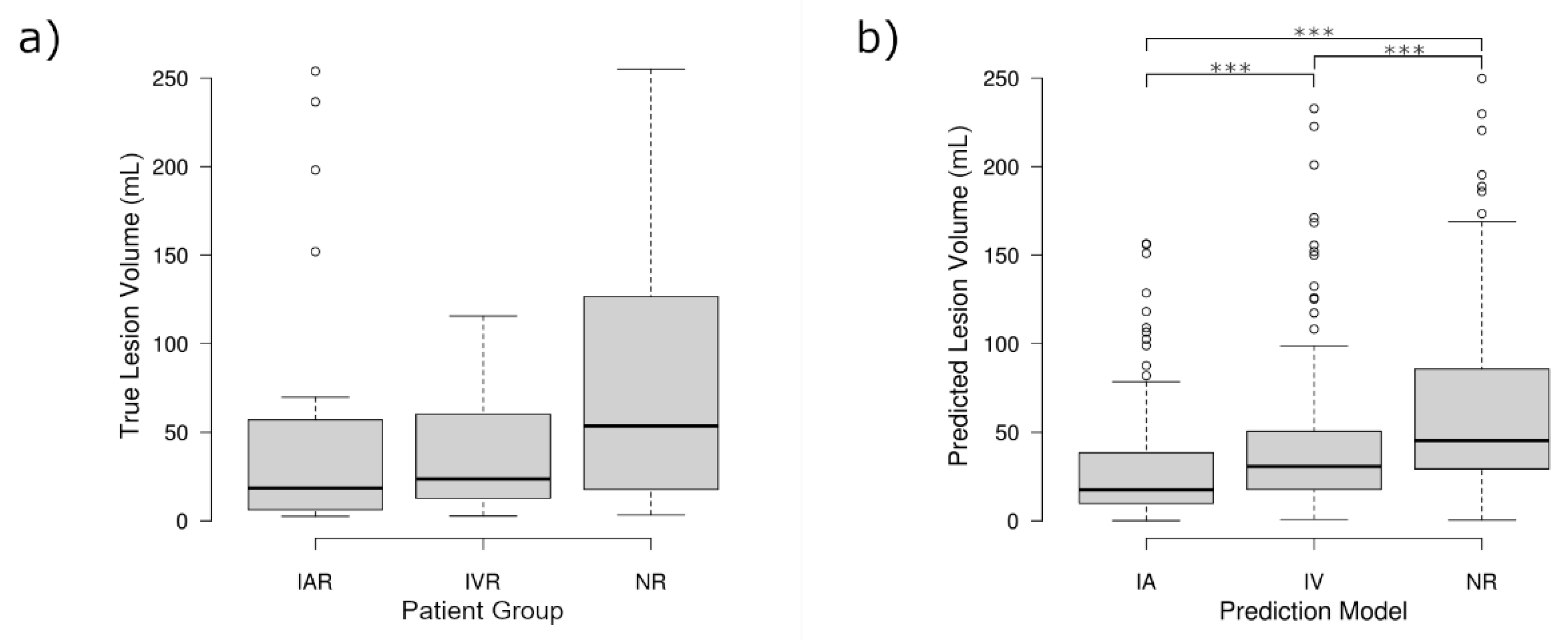 Biomedicines 09 01357 g003