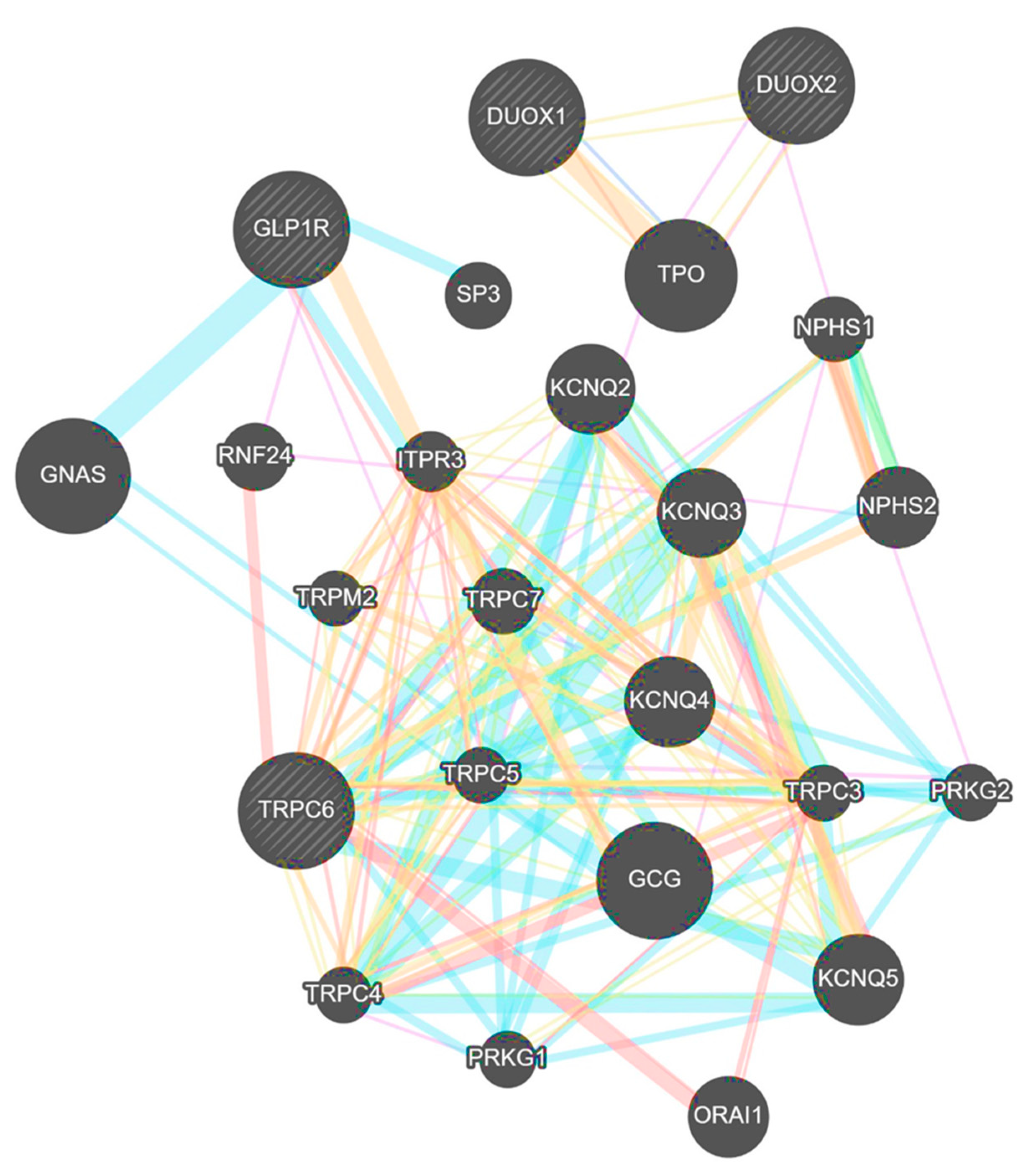 Biomedicines 09 01360 g005 550