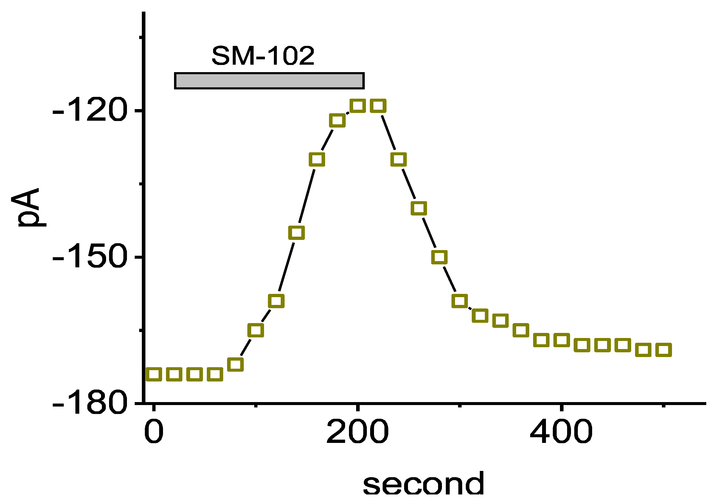 Biomedicines 09 01367 g001 Biomedicines 09 01367 g001