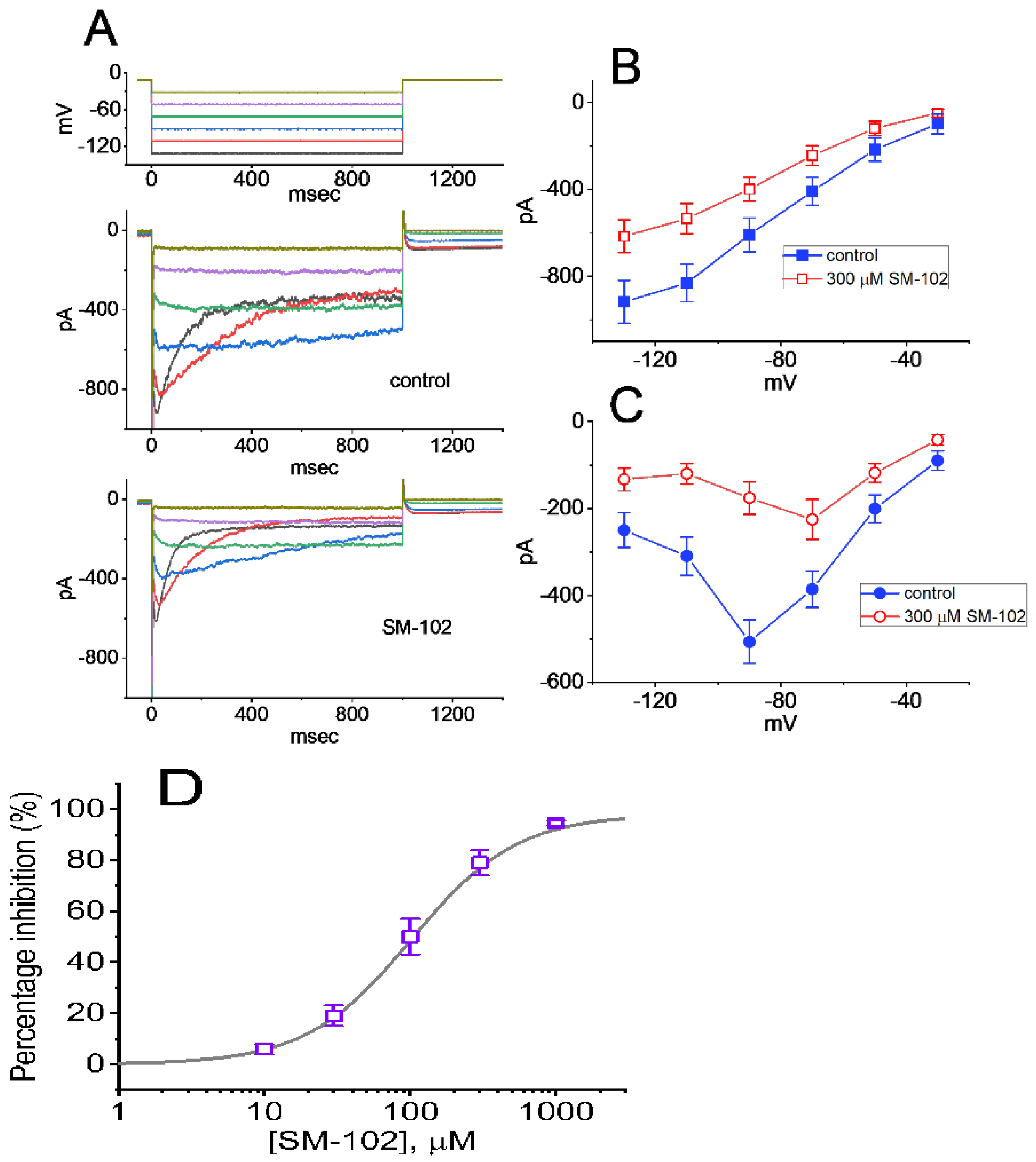 Biomedicines 09 01367 g006 Biomedicines 09 01367 g006