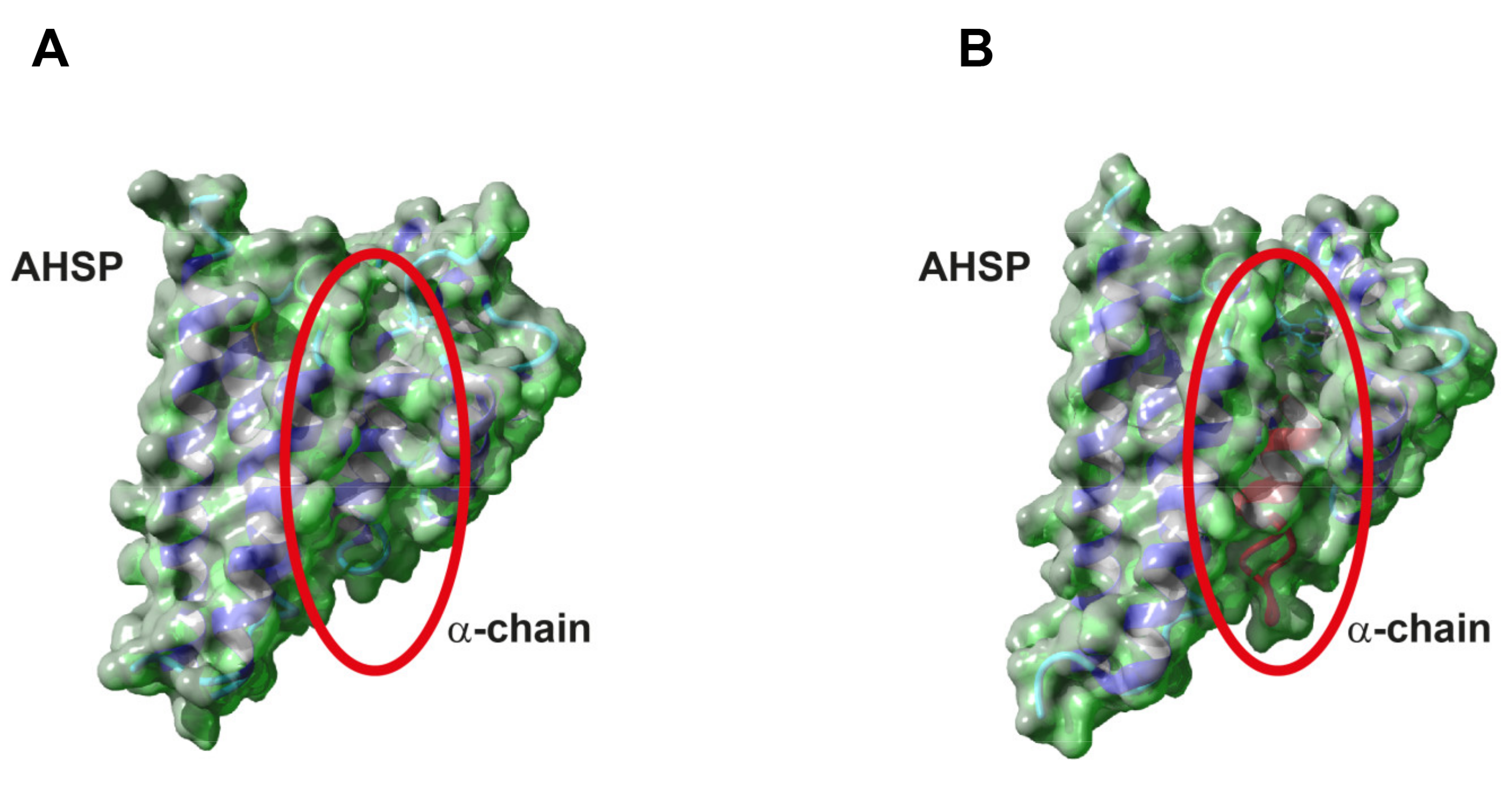 Biomedicines 09 01390 g006 550