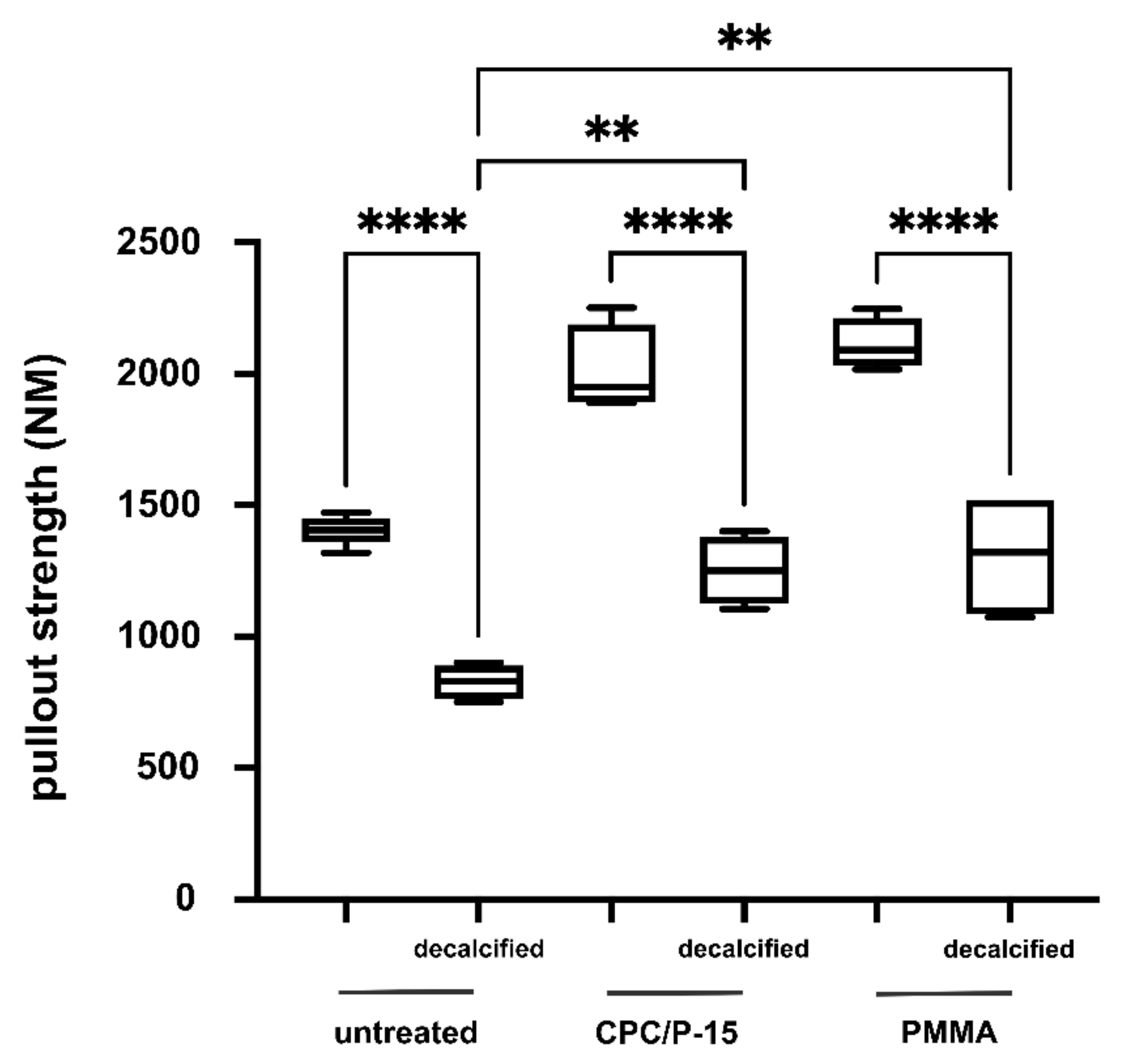 Biomedicines 09 01392 g005 Biomedicines 09 01392 g005