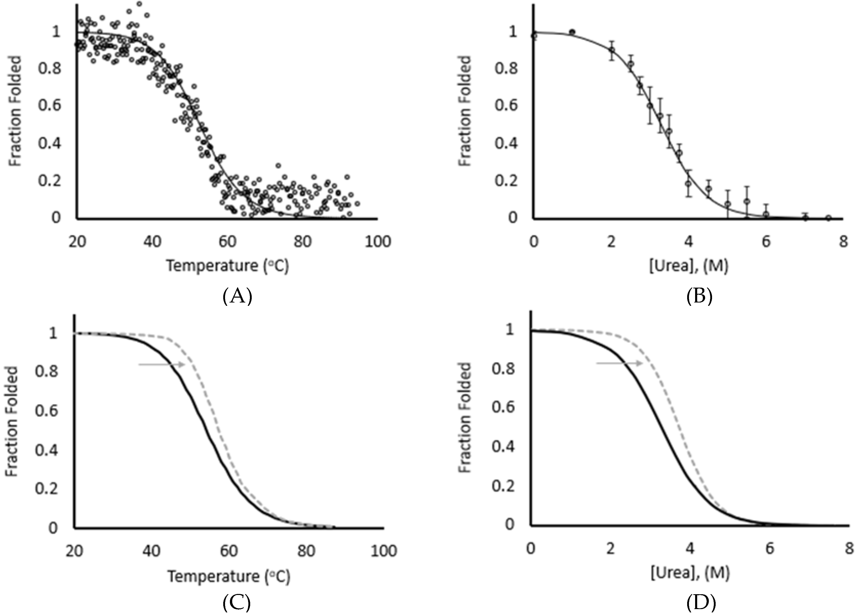 Biomedicines 09 01395 g001