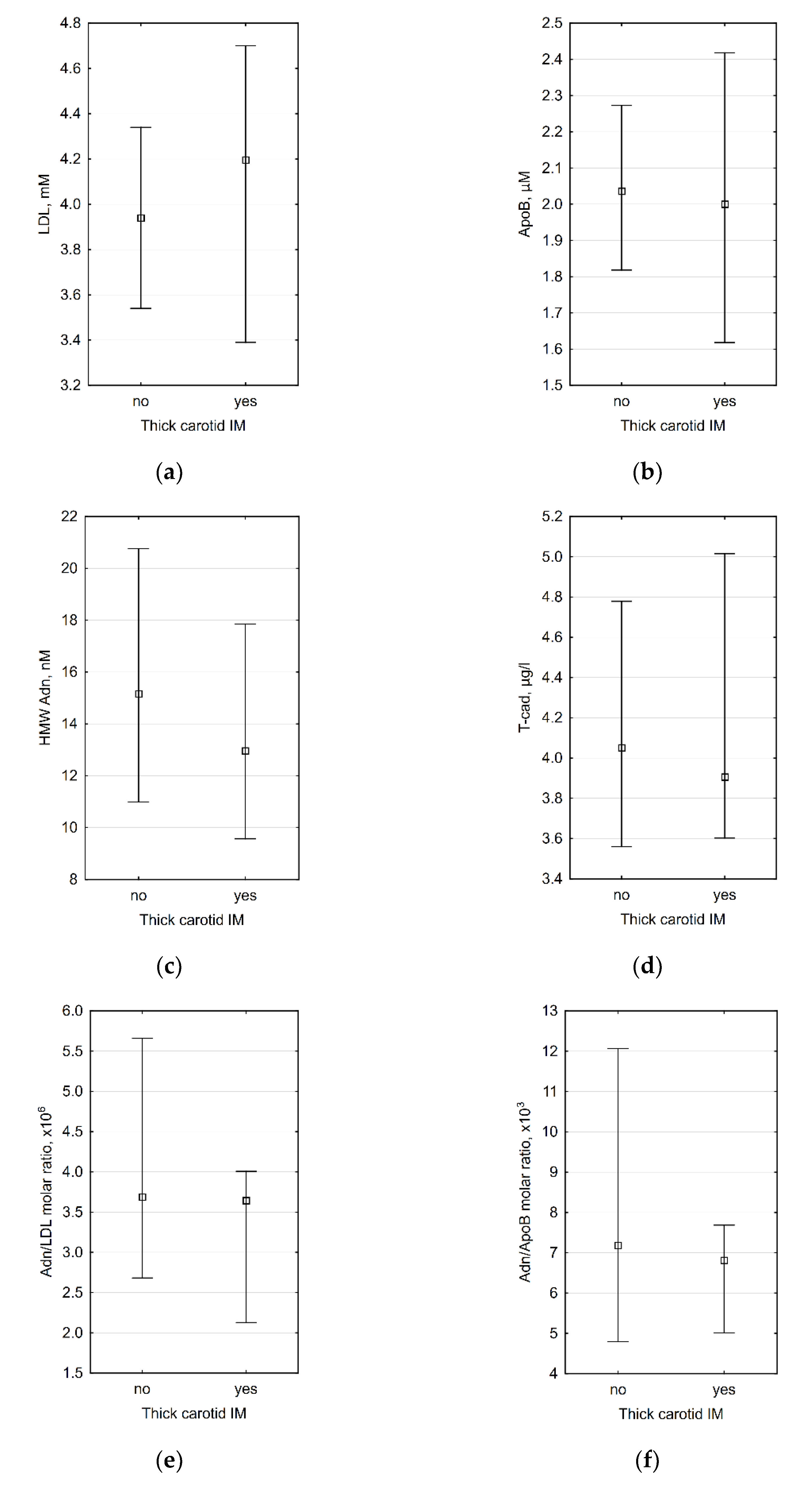 Biomedicines 09 01398 g001 Biomedicines 09 01398 g001