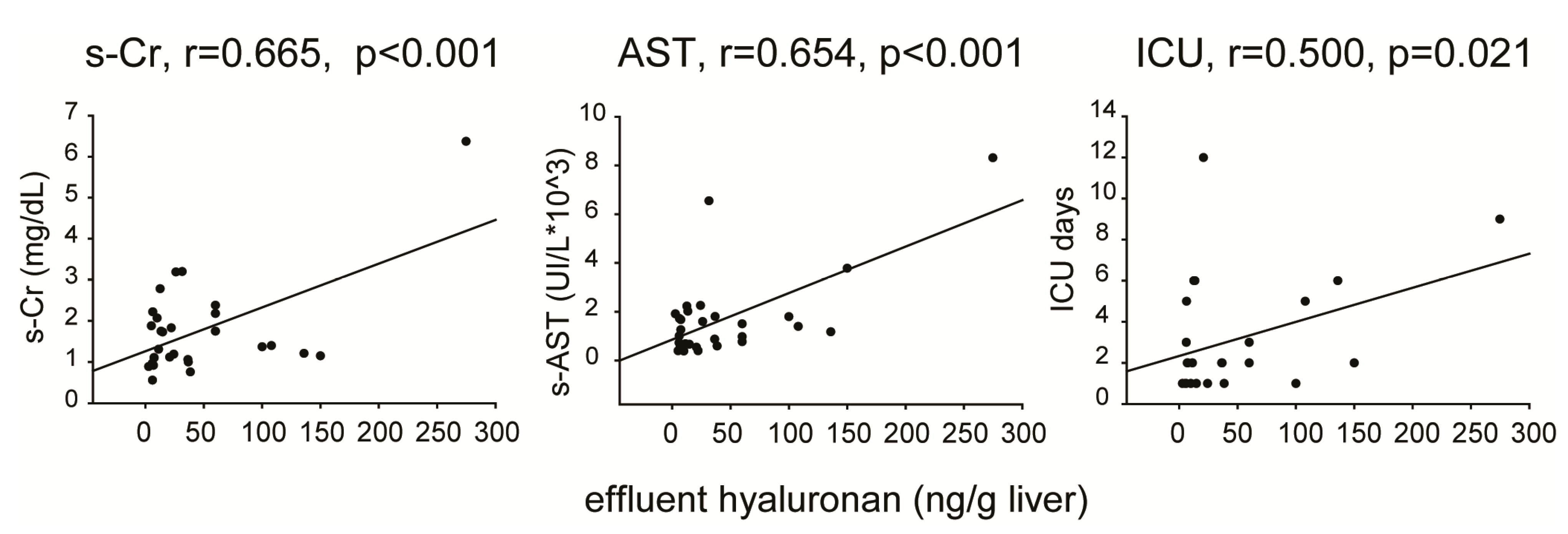 Biomedicines 09 01444 g004