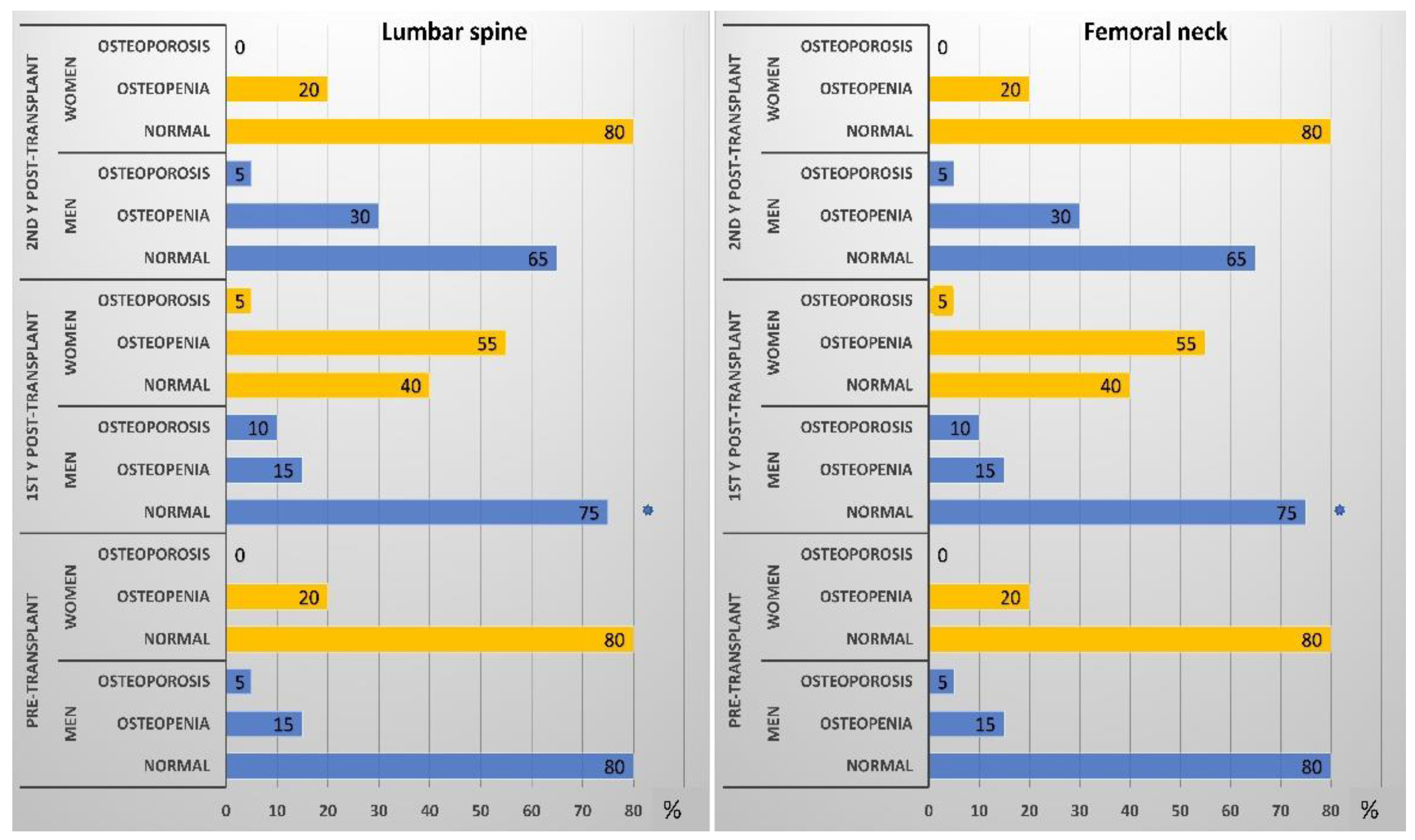 Biomedicines 09 01450 g005 Biomedicines 09 01450 g005