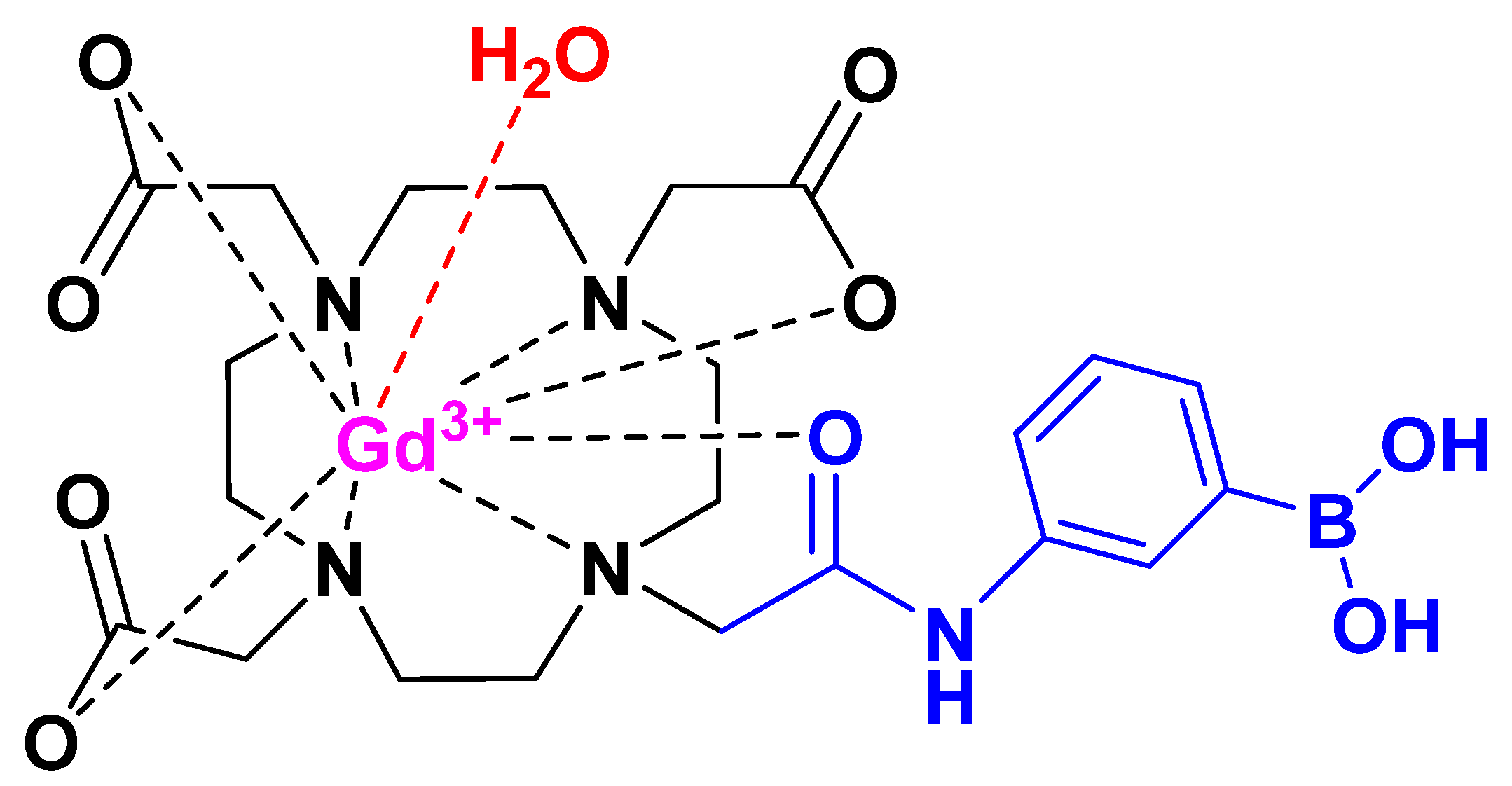 Biomedicines 09 01459 g001