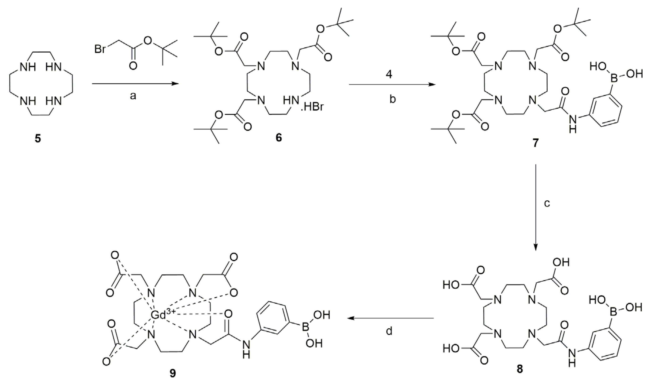 Biomedicines 09 01459 sch002