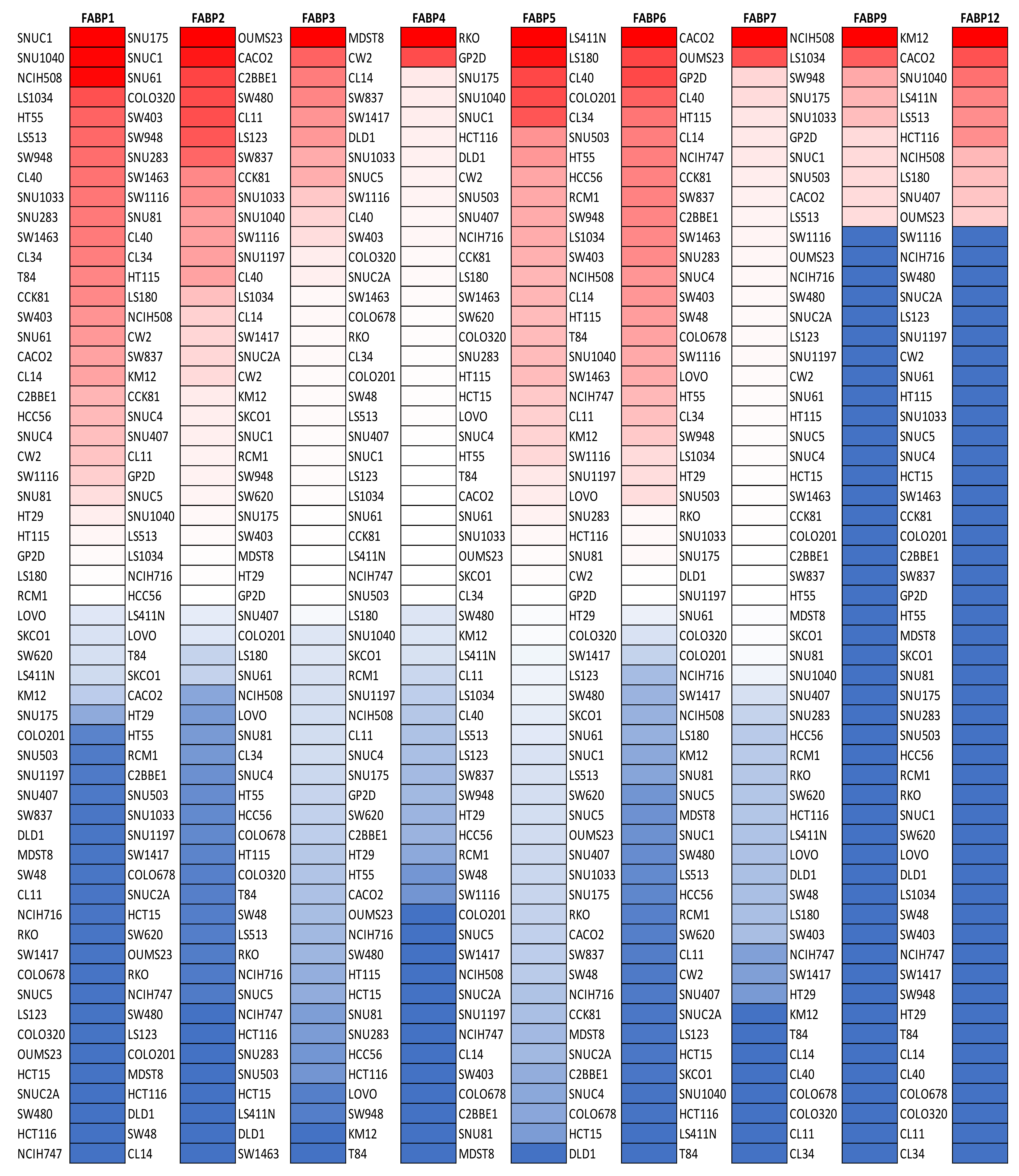 Biomedicines 09 01460 g002 Biomedicines 09 01460 g002