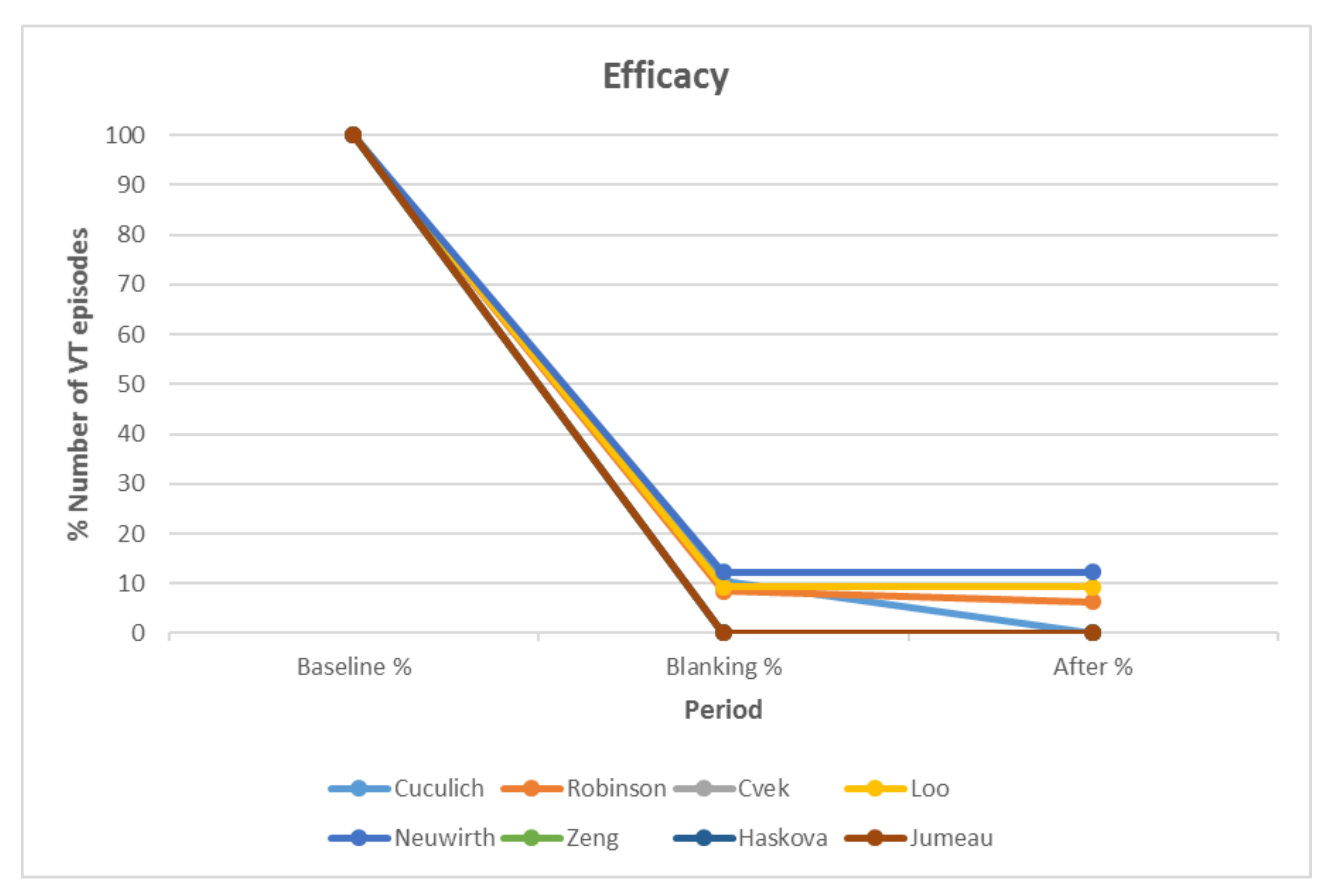Biomedicines 09 01461 g002