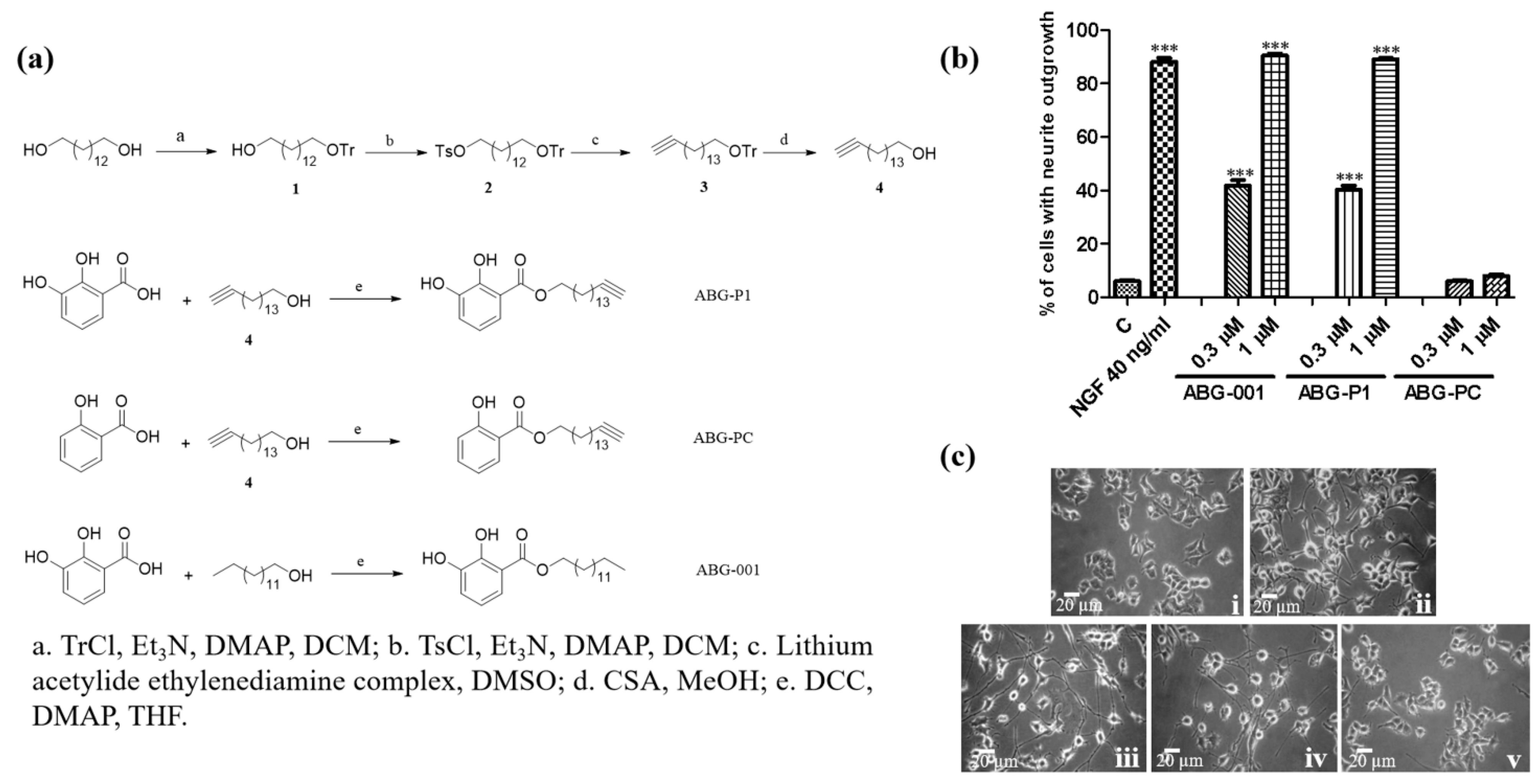 Biomedicines 09 01483 g002 550